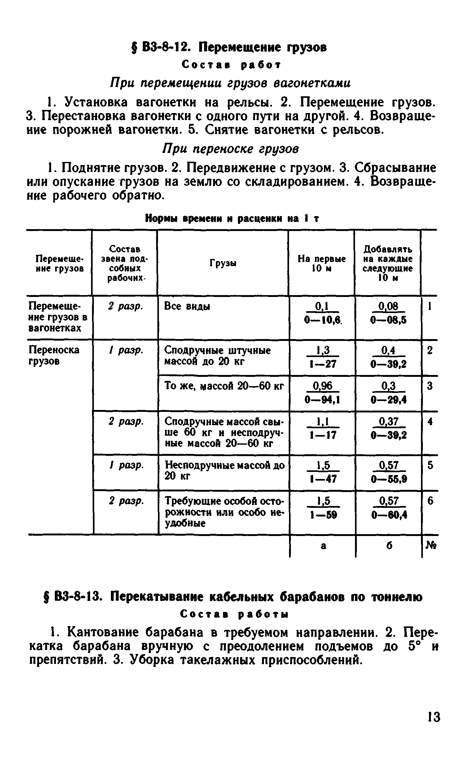 ВНиР В3-8