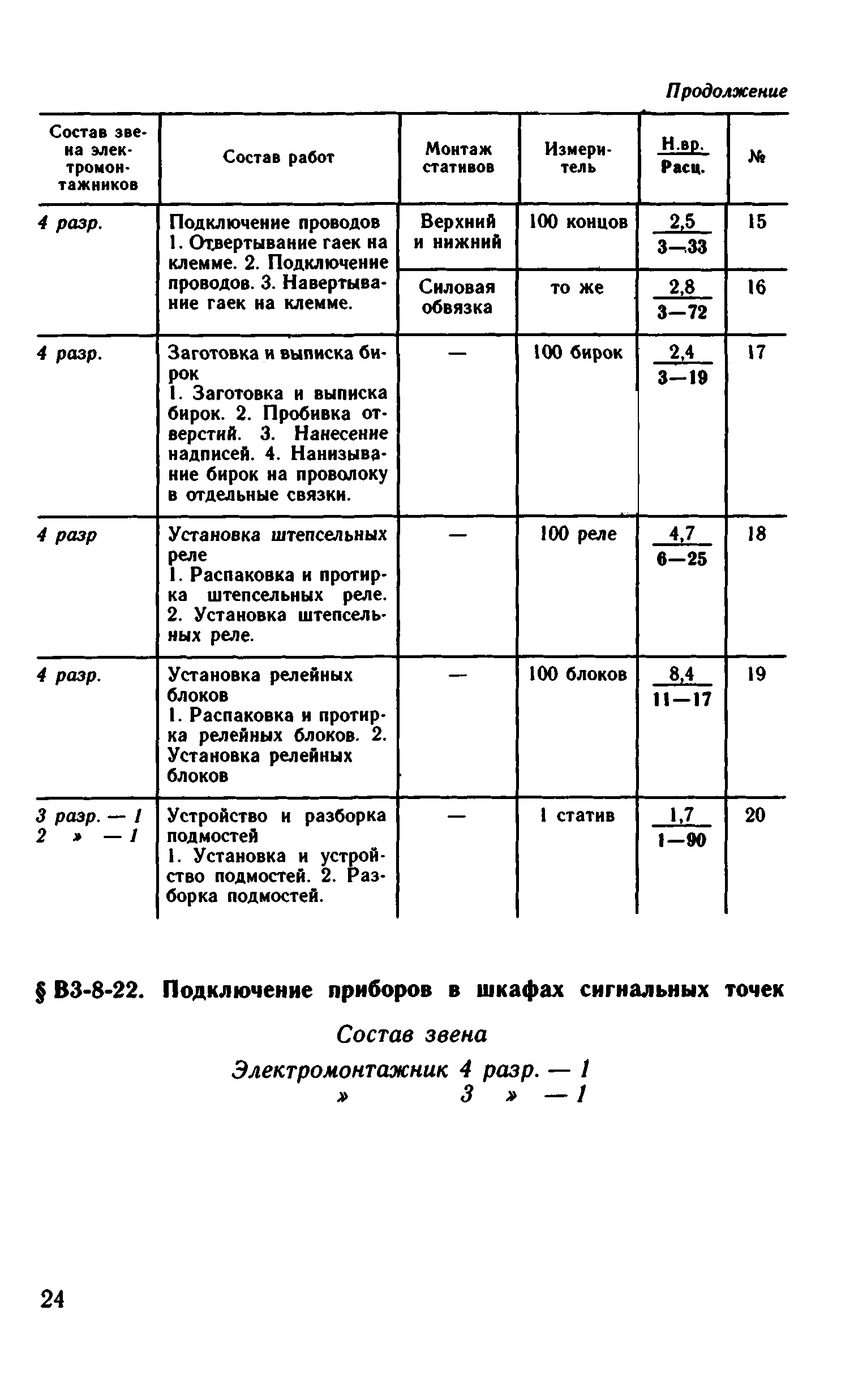 ВНиР В3-8