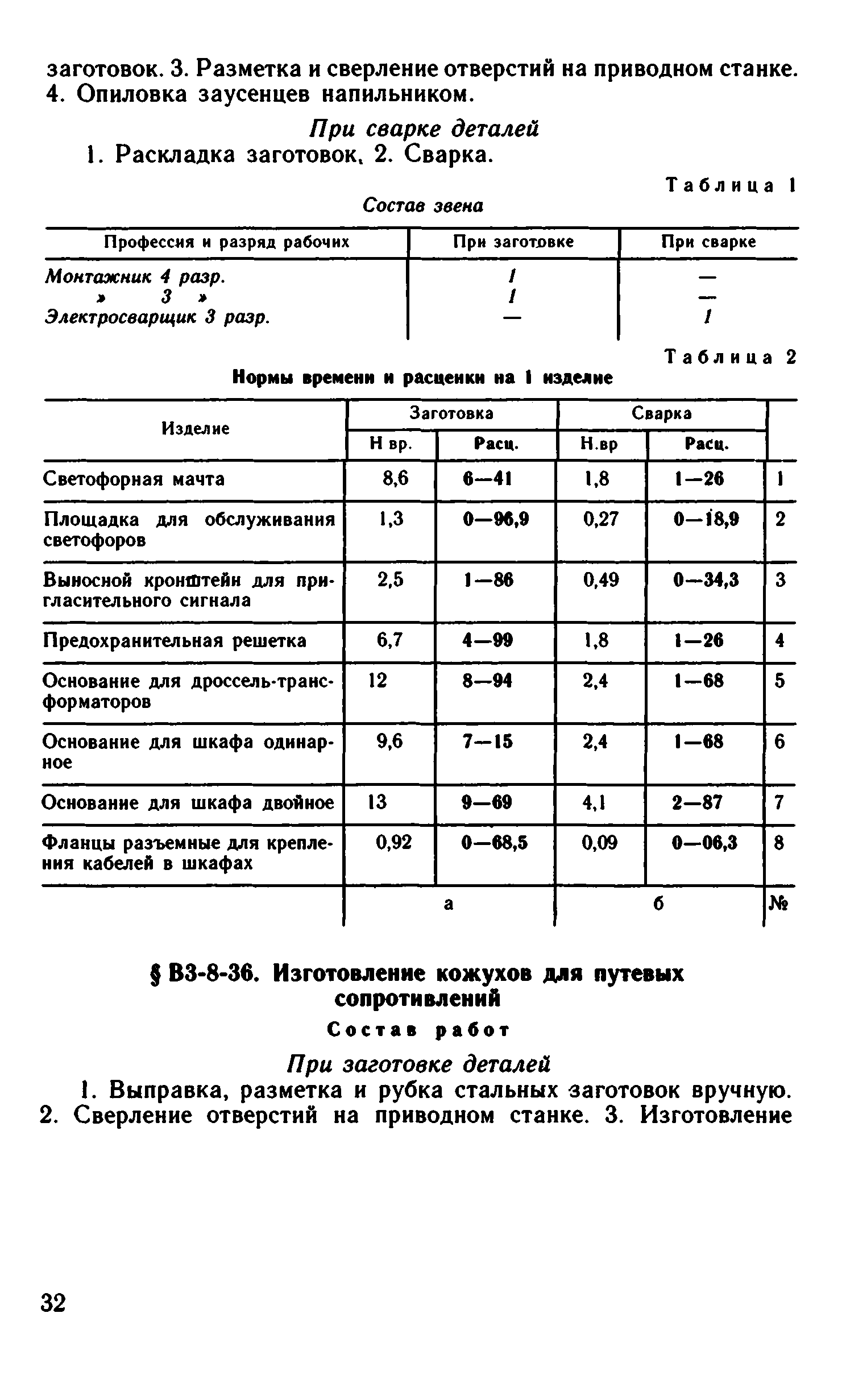 ВНиР В3-8