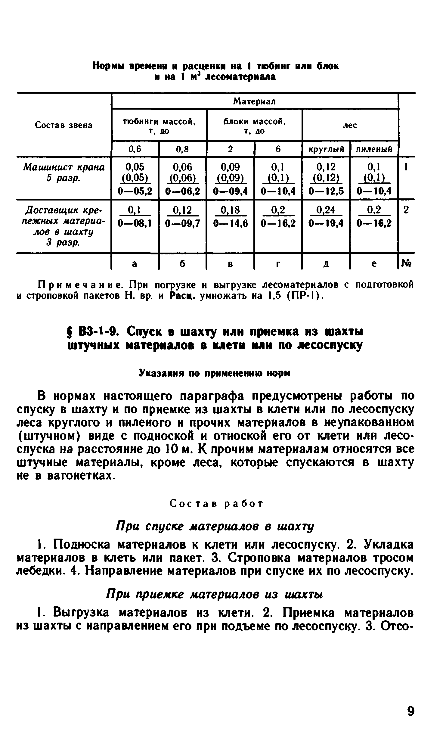 ВНиР В3-1