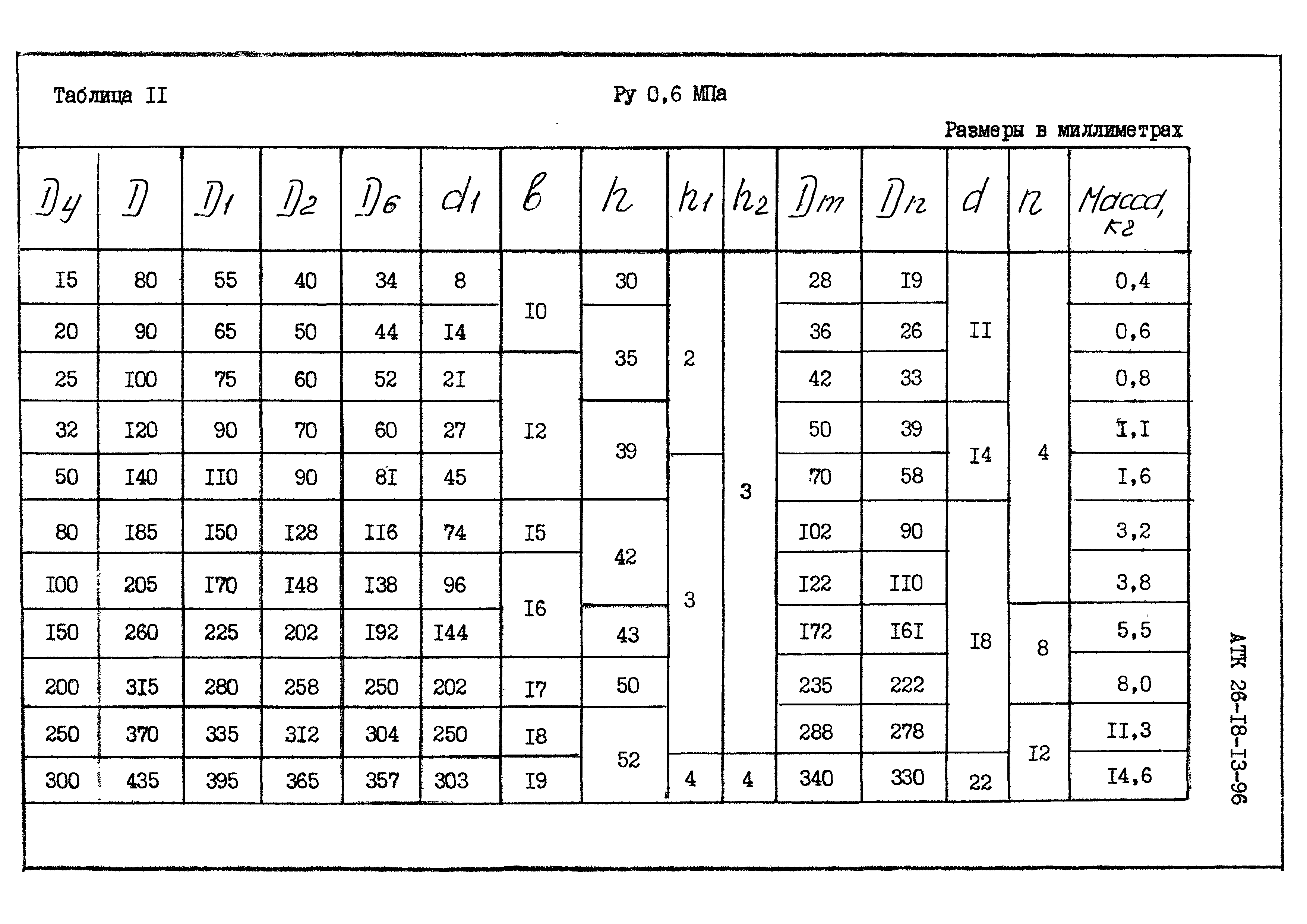 АТК 26-18-13-96