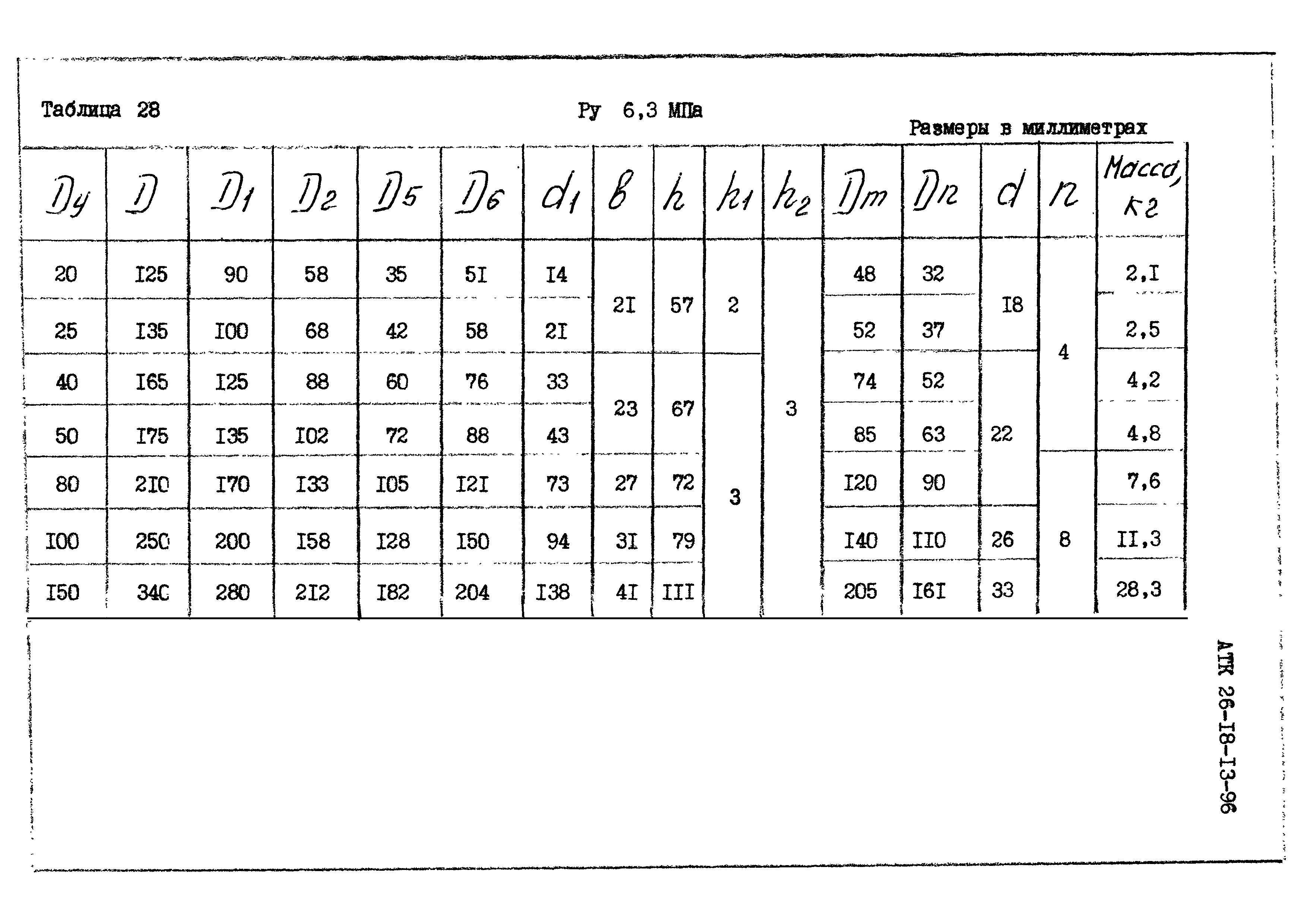 АТК 26-18-13-96