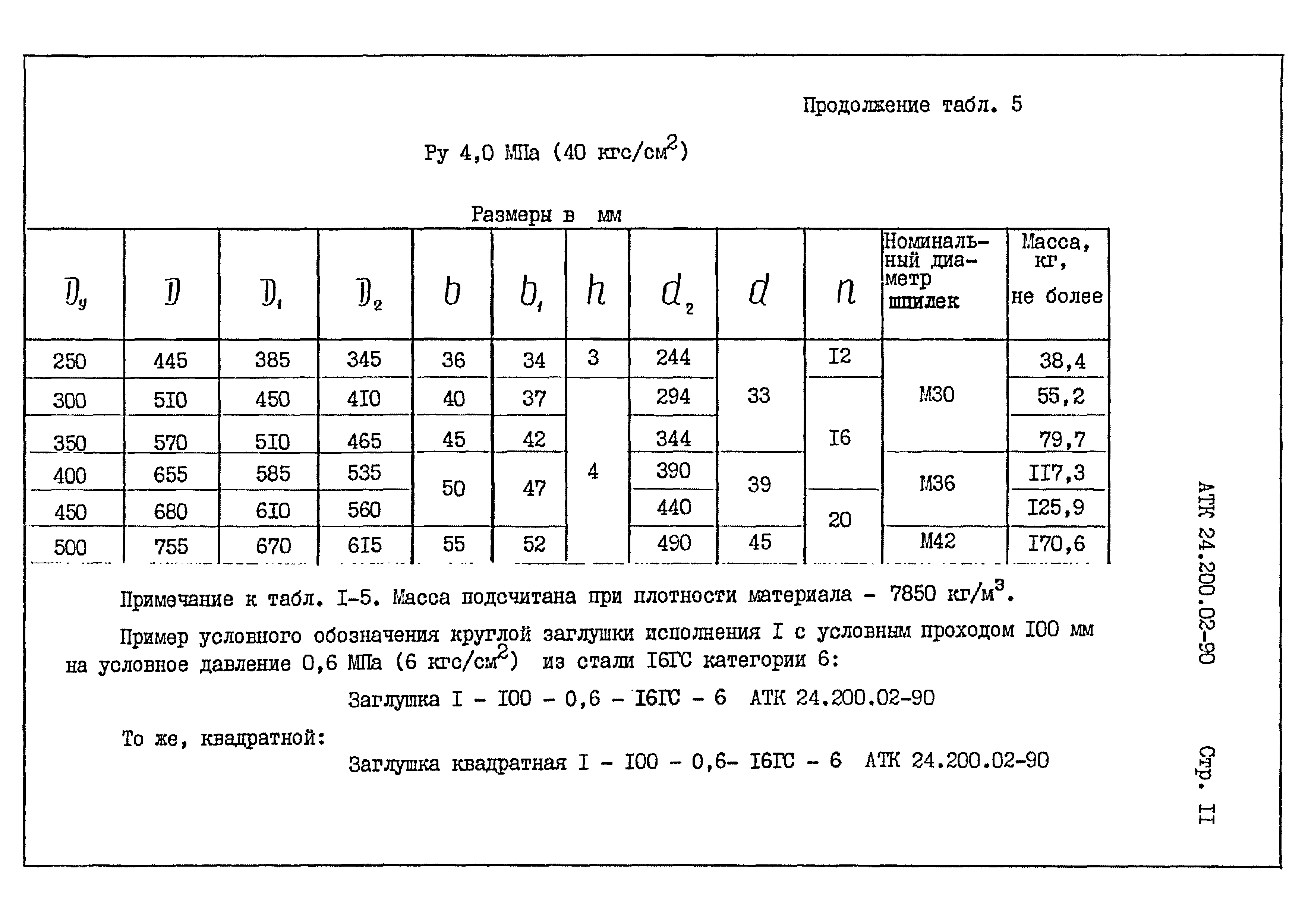 АТК 24.200.02-90
