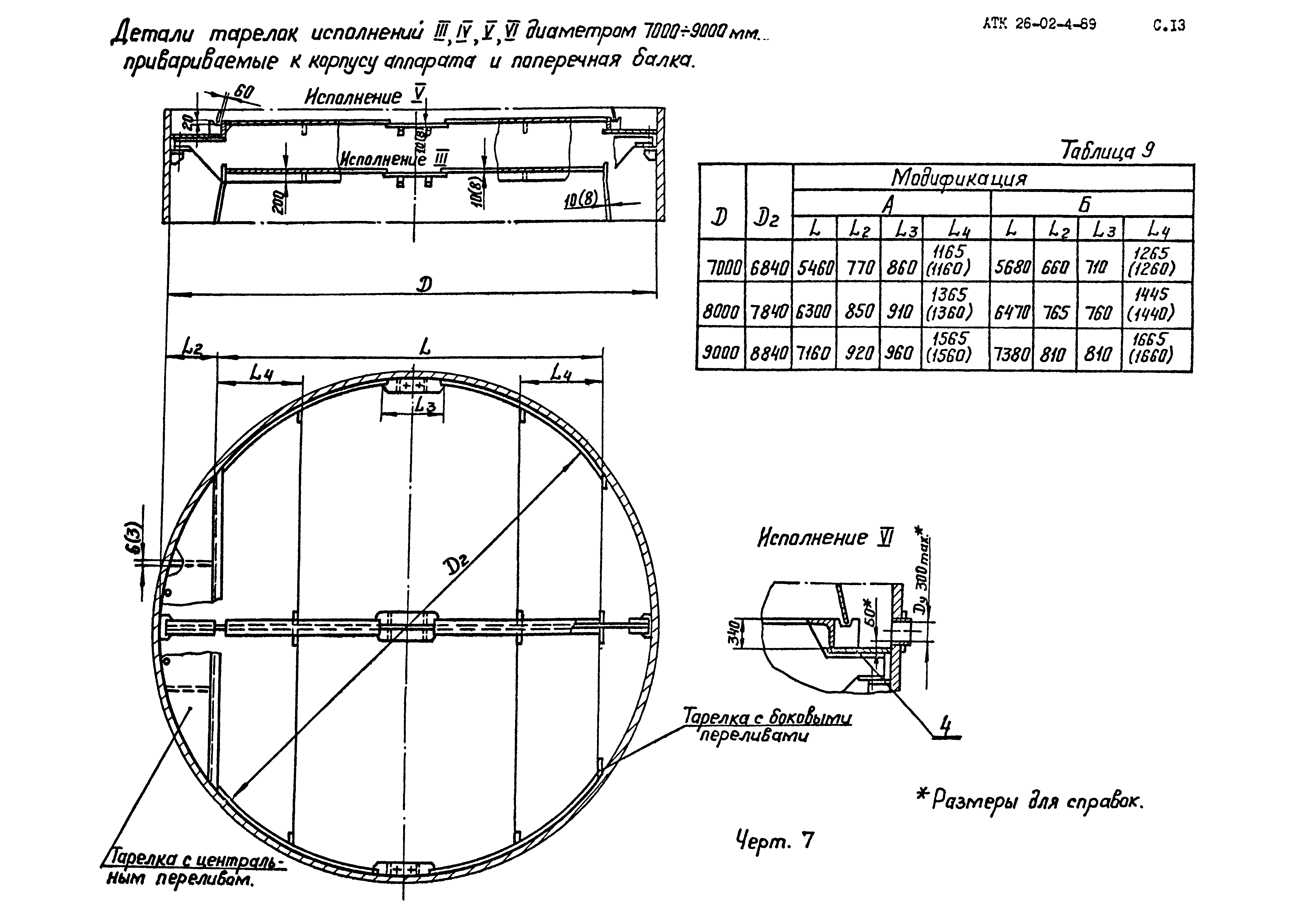 АТК 26-02-4-89