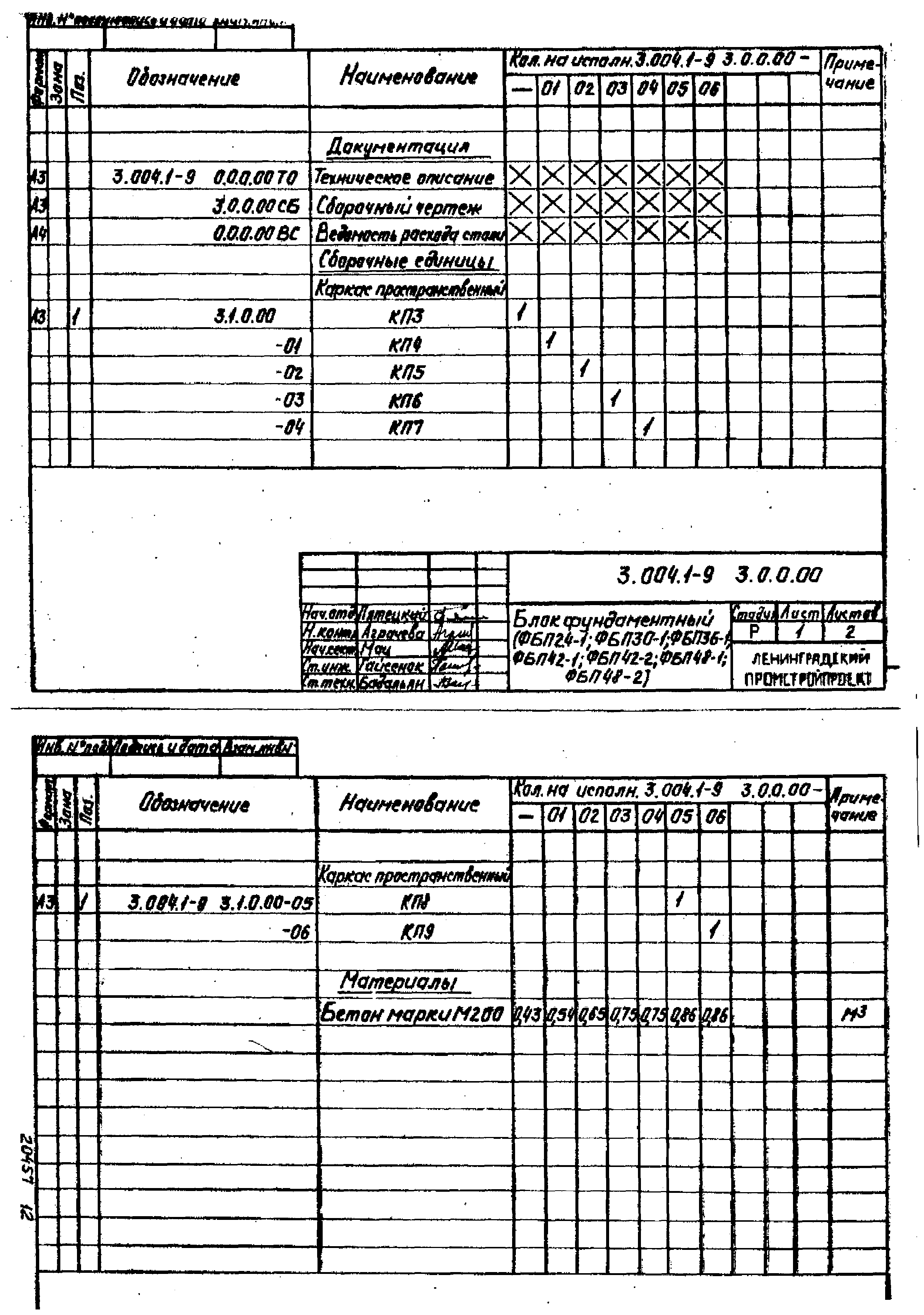 Серия 3.004.1-9