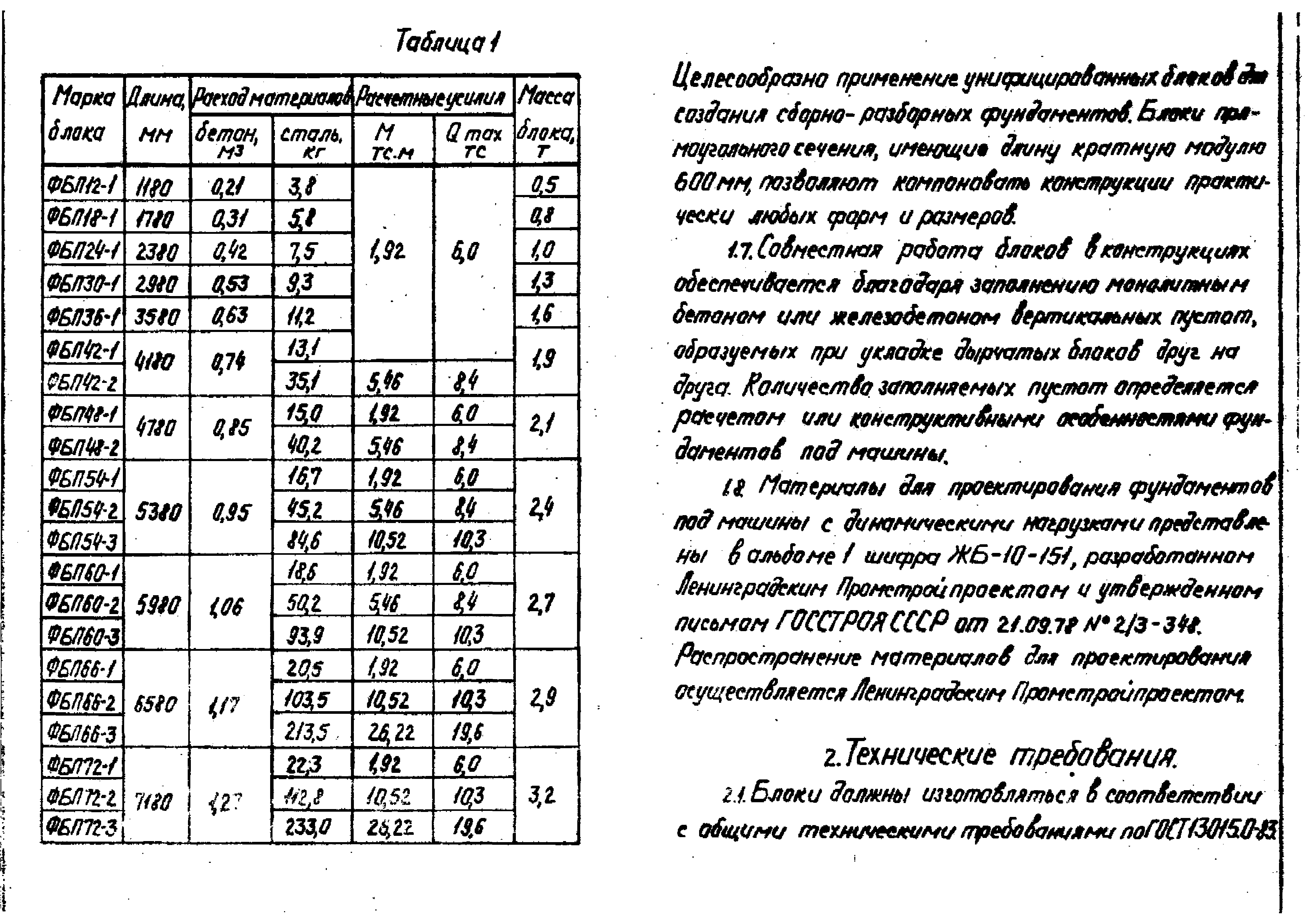 Серия 3.004.1-9