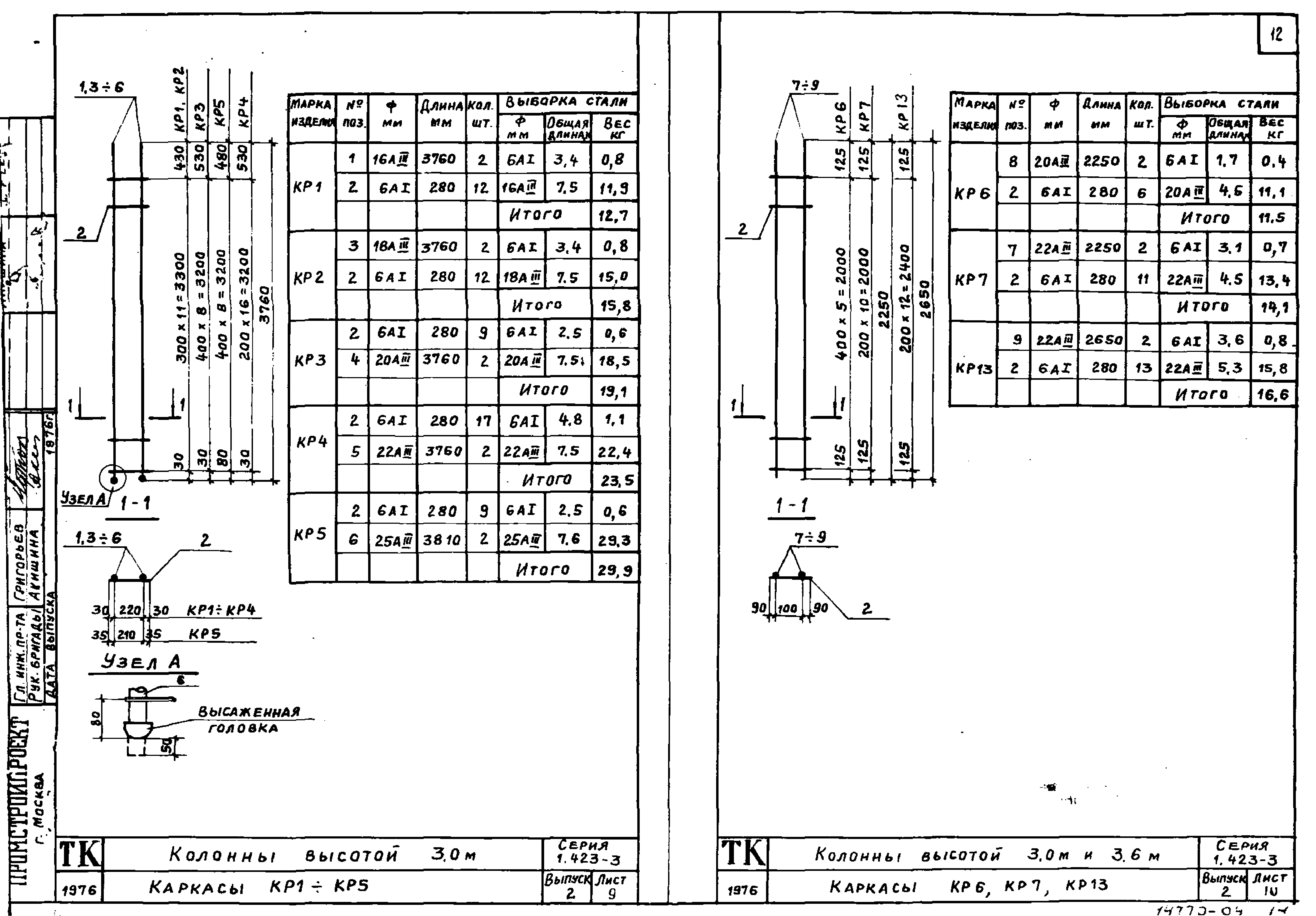 Серия 1.423-3