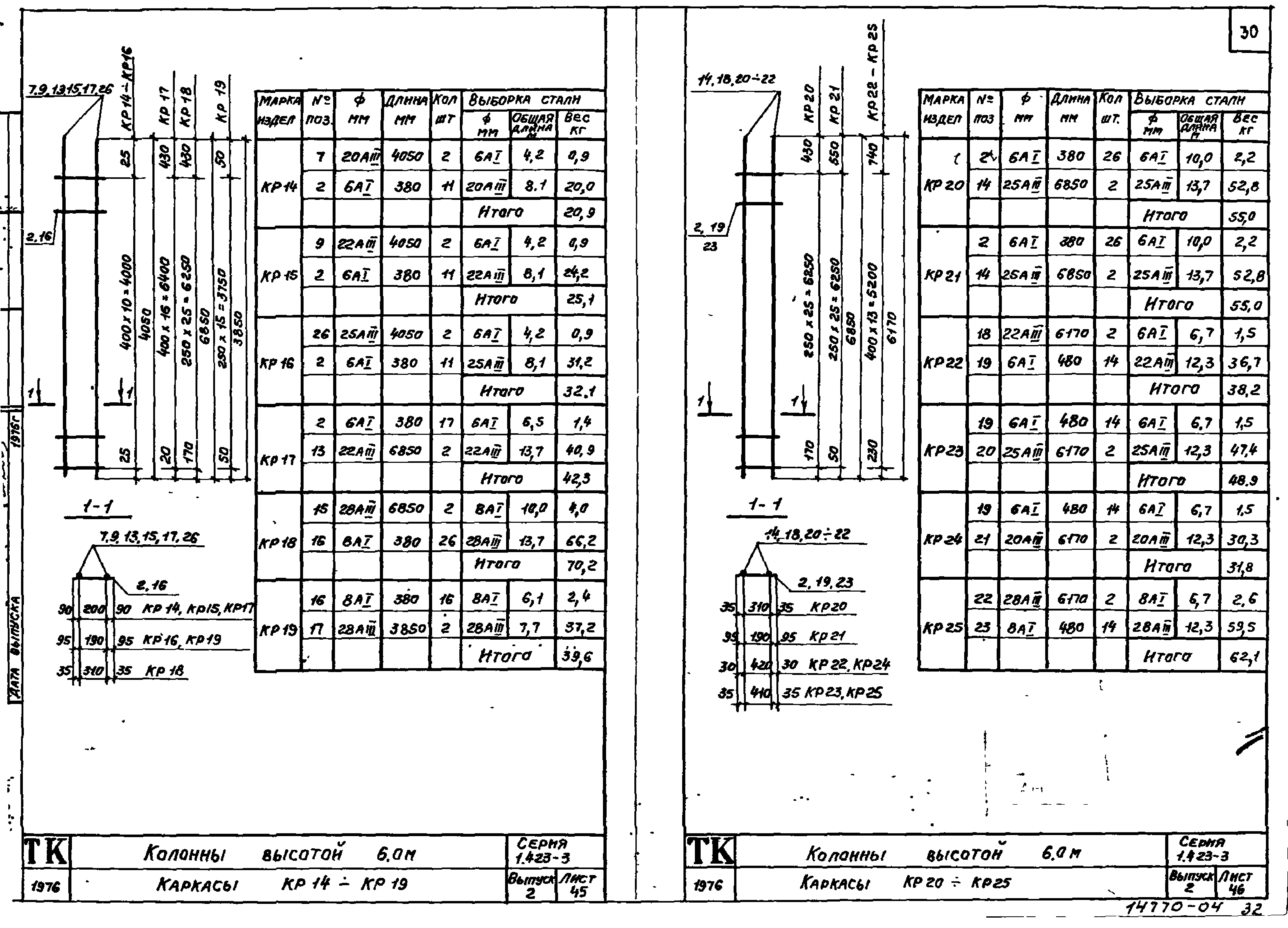 Серия 1.423-3