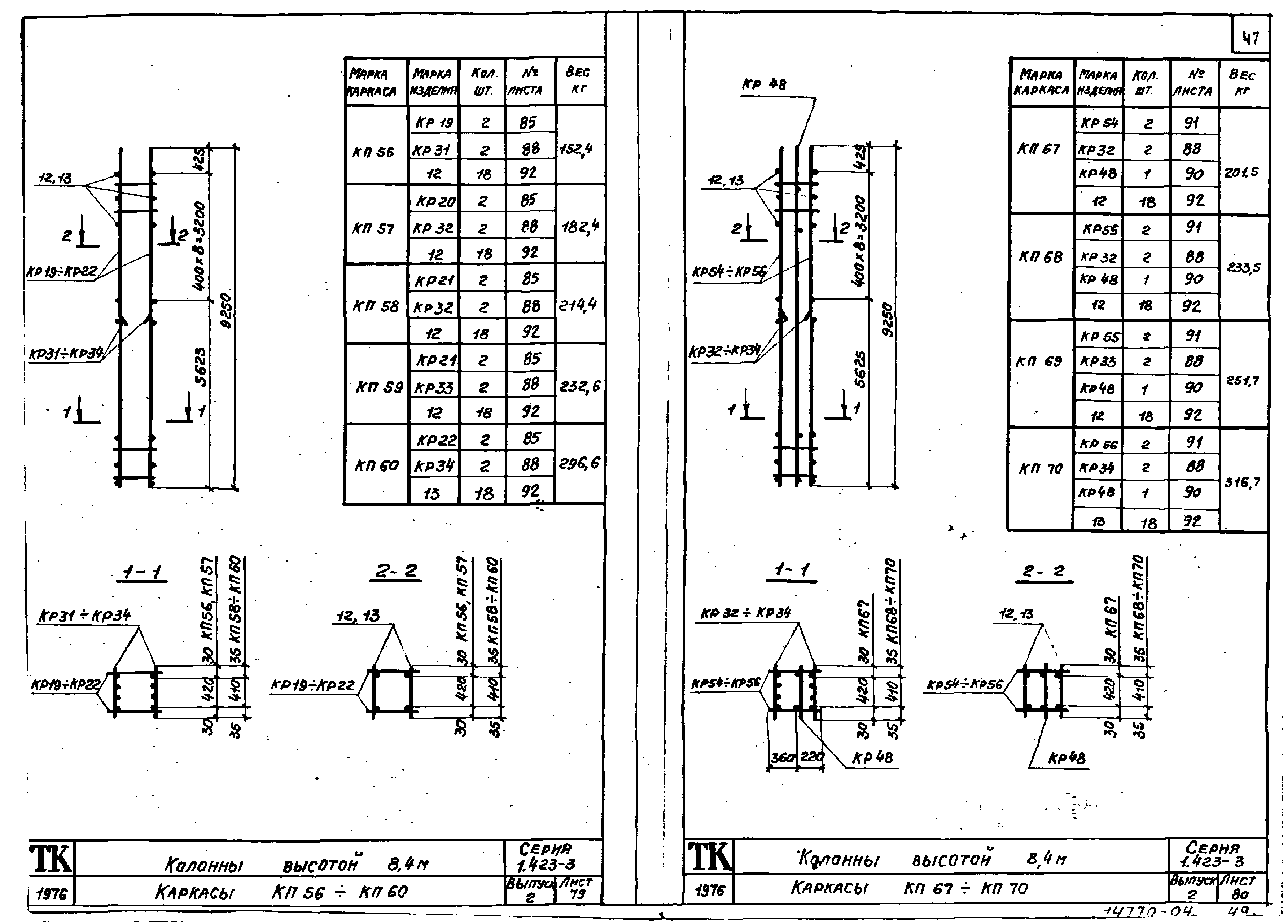 Серия 1.423-3