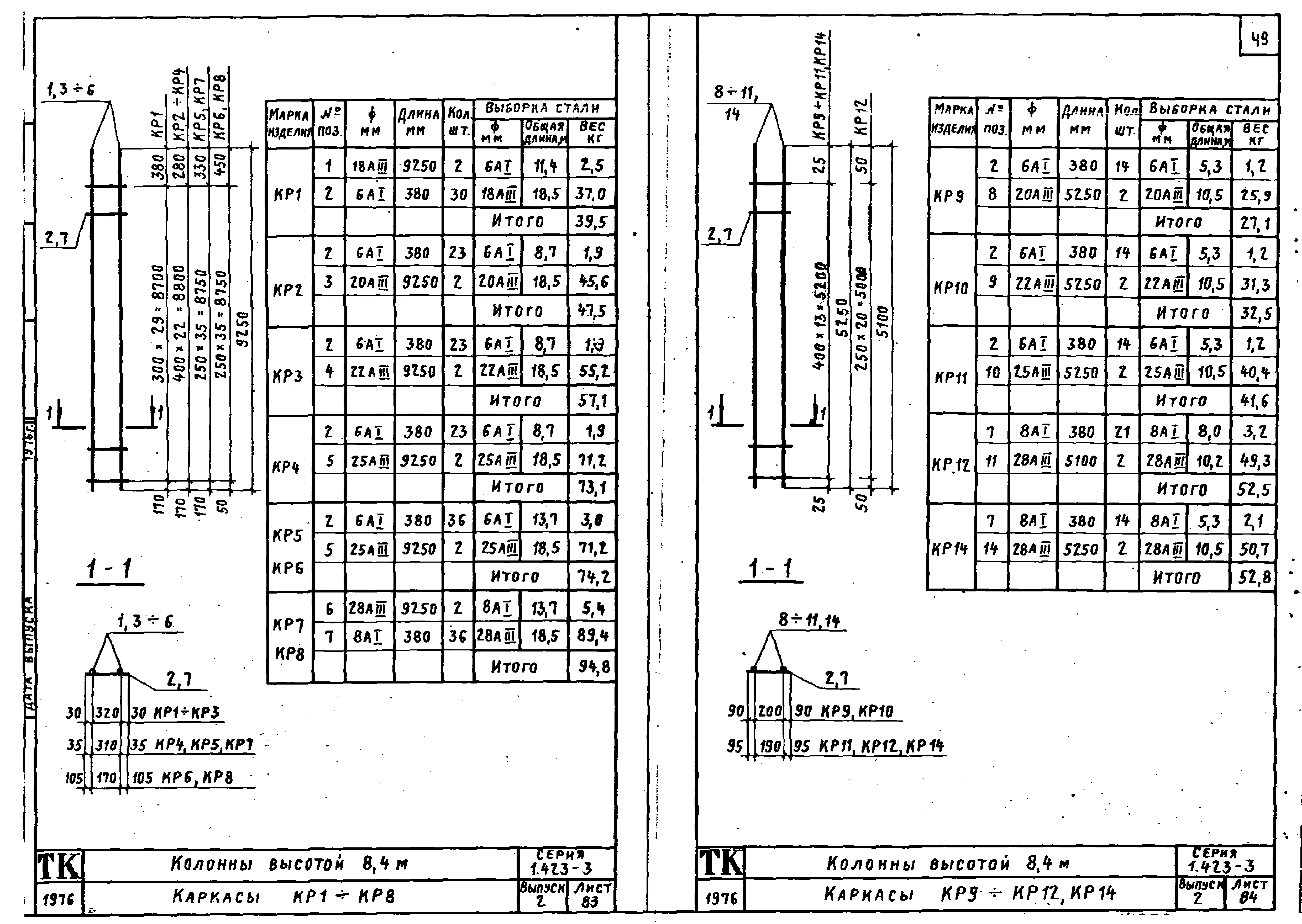 Серия 1.423-3