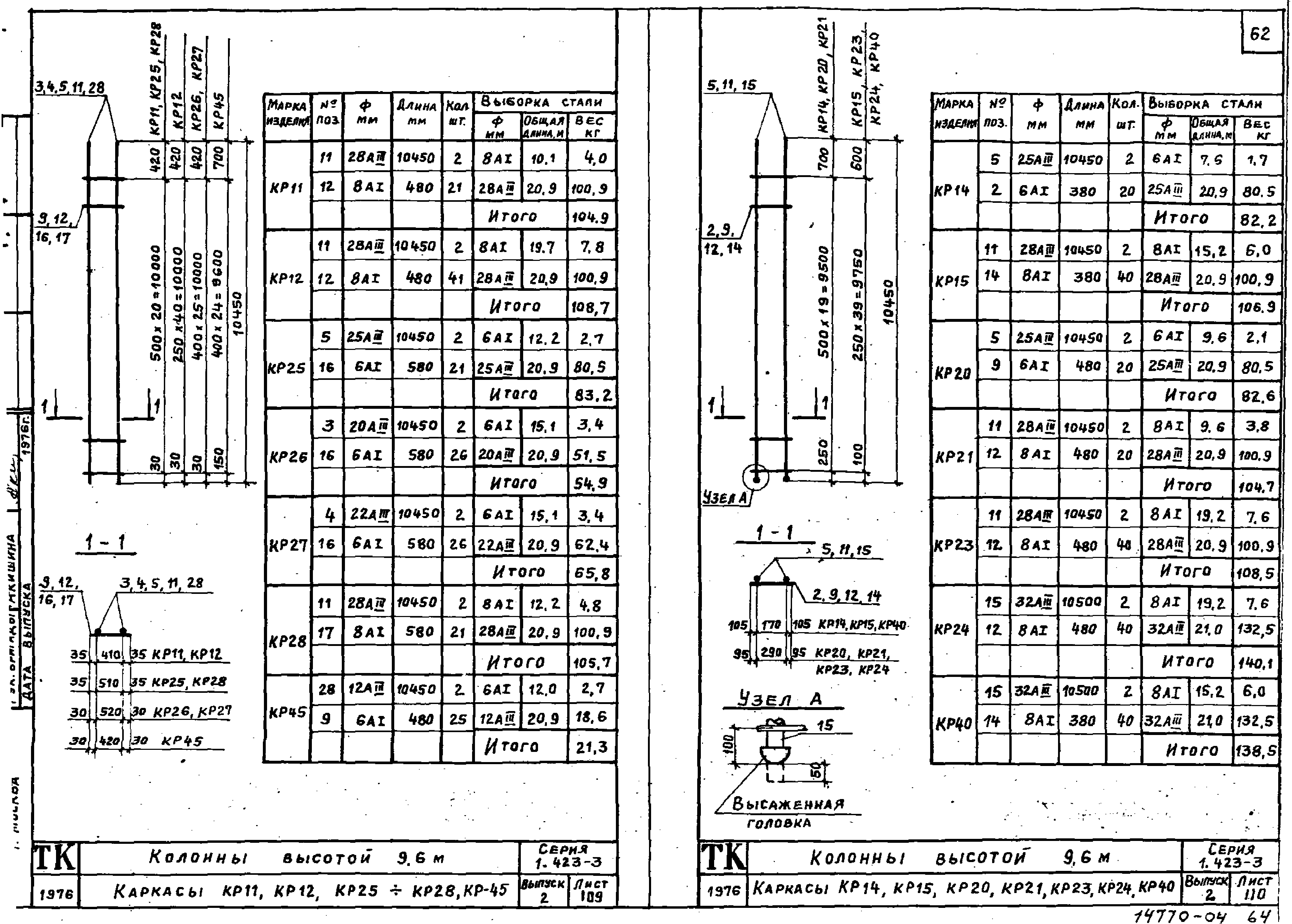 Серия 1.423-3