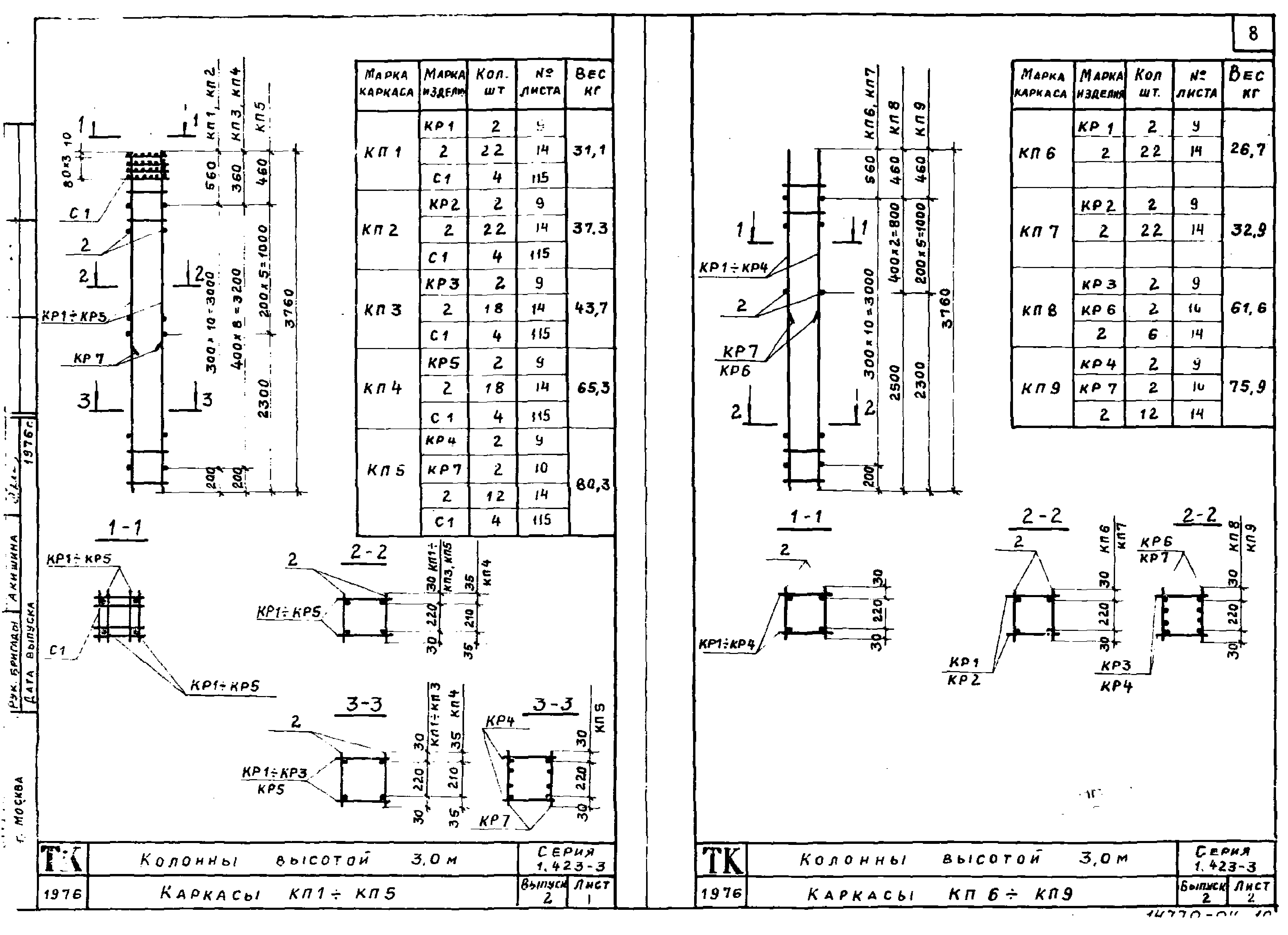 Серия 1.423-3