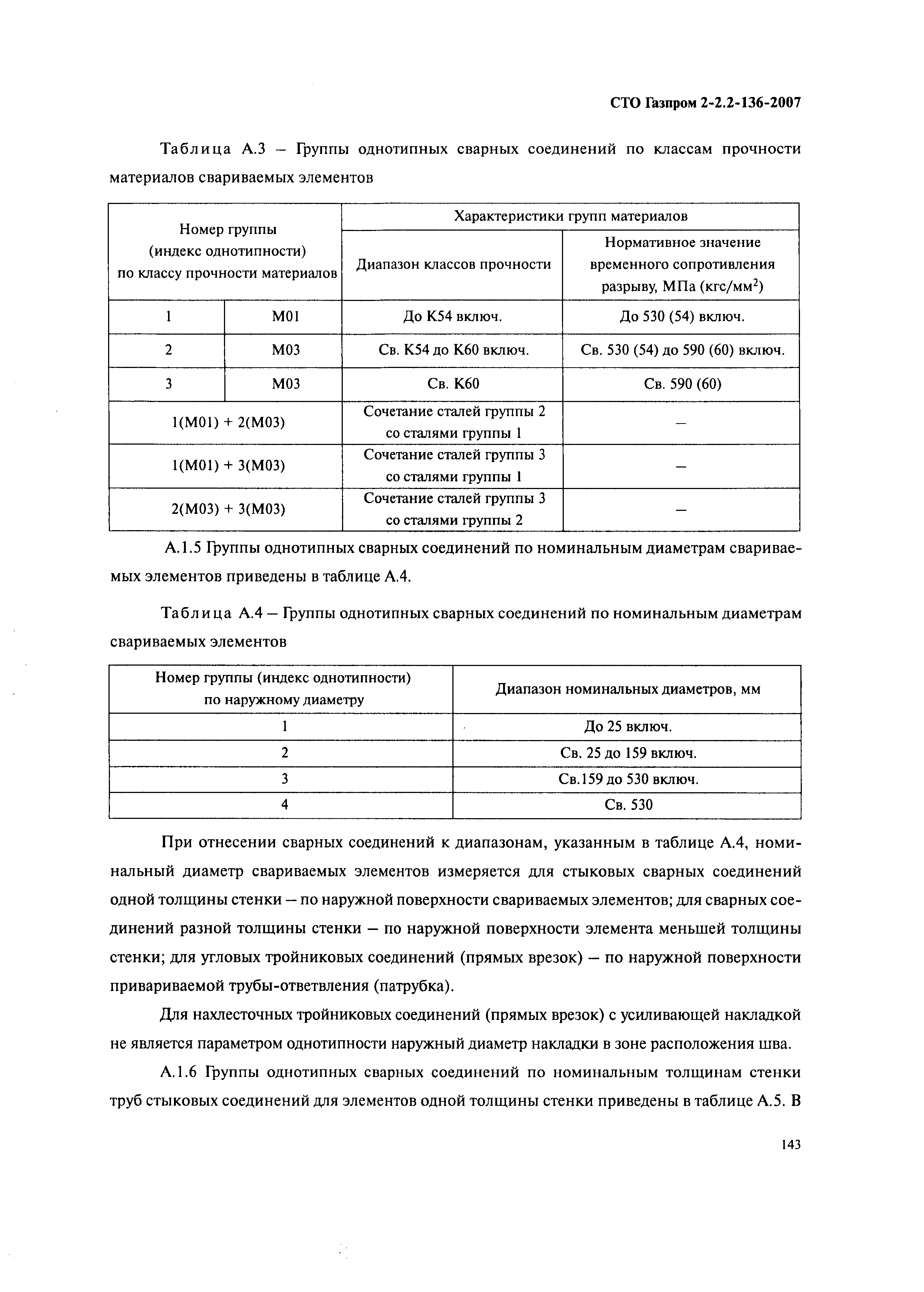 СТО Газпром 2-2.2-136-2007