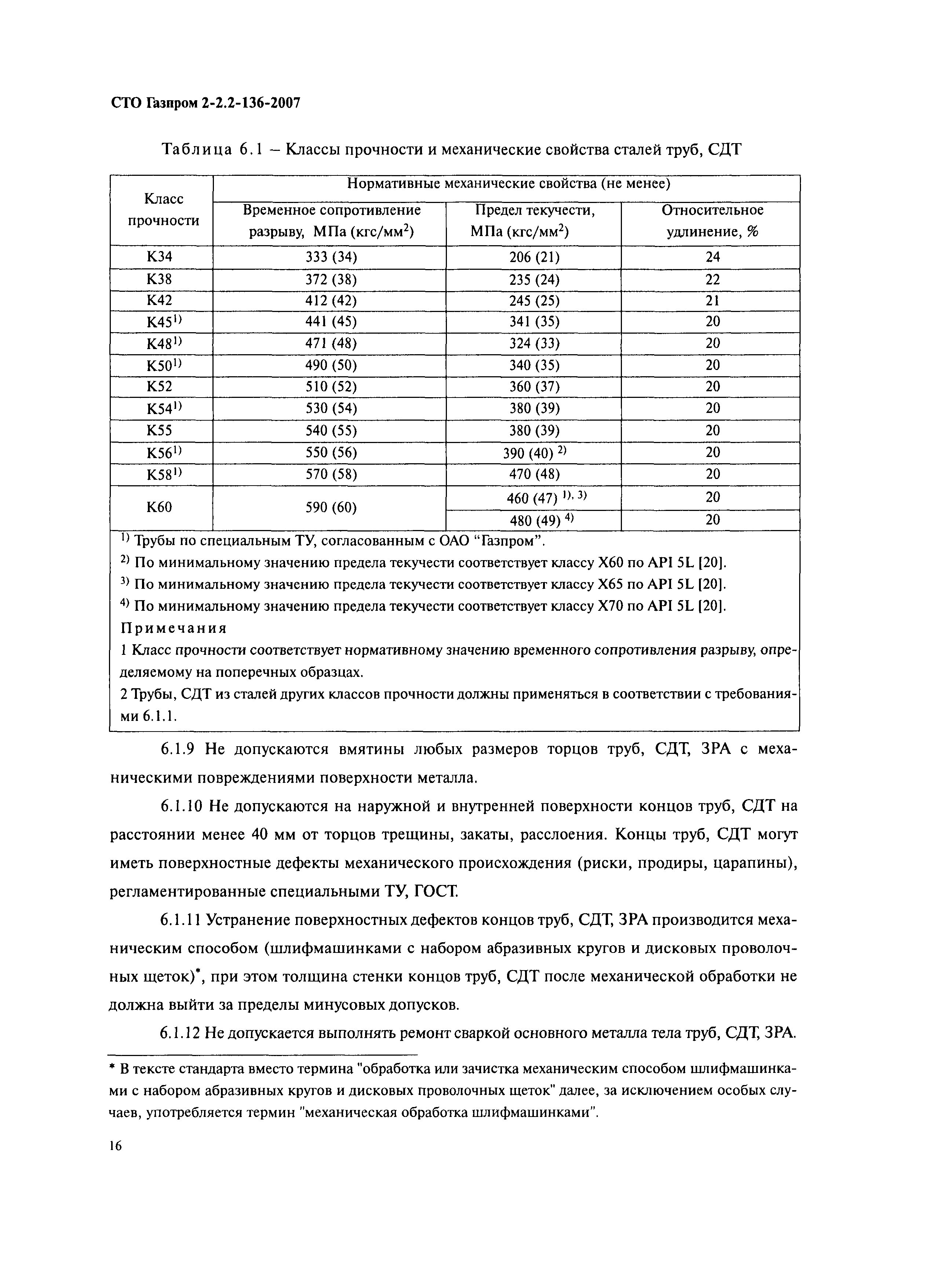 СТО Газпром 2-2.2-136-2007