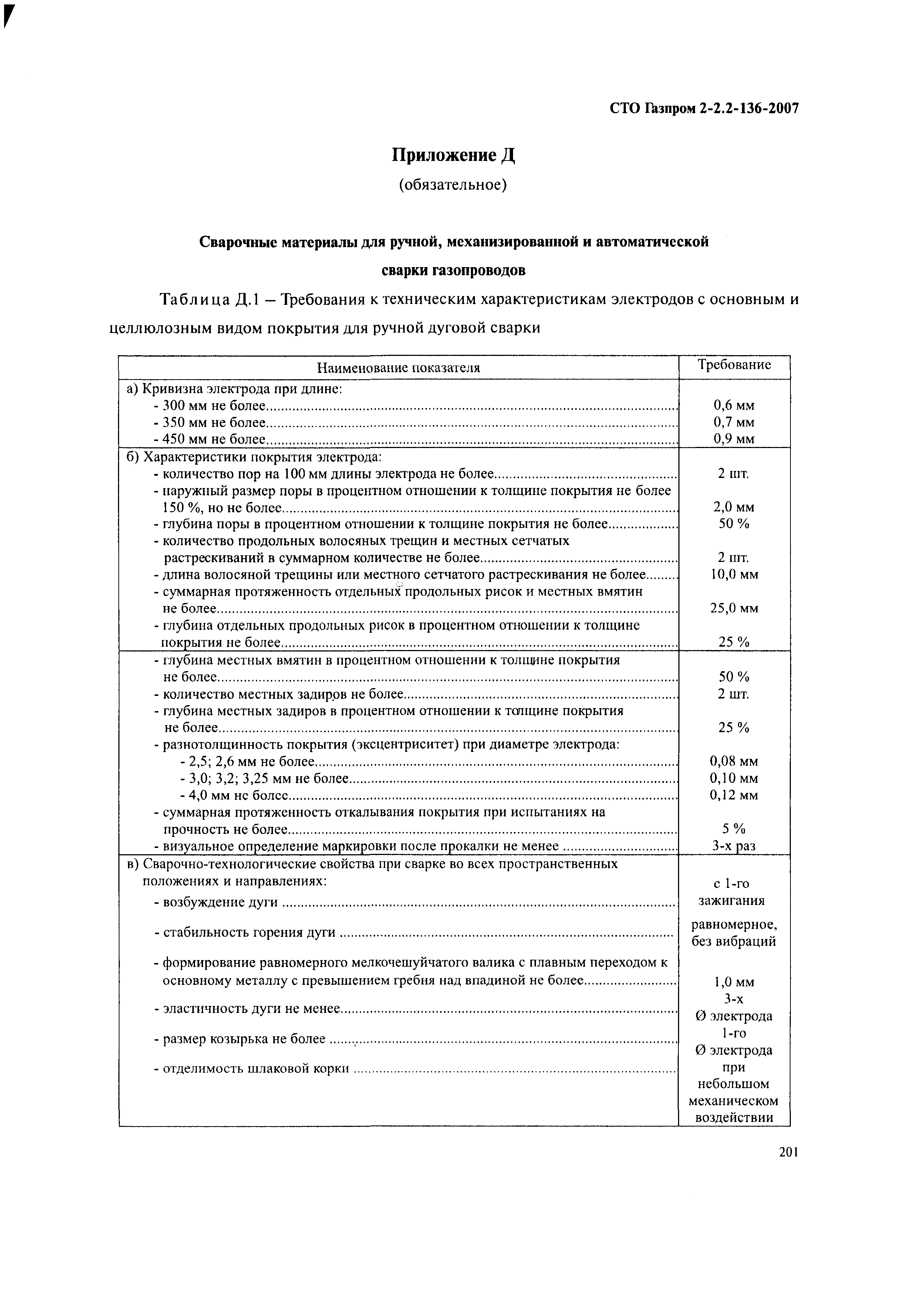 СТО Газпром 2-2.2-136-2007