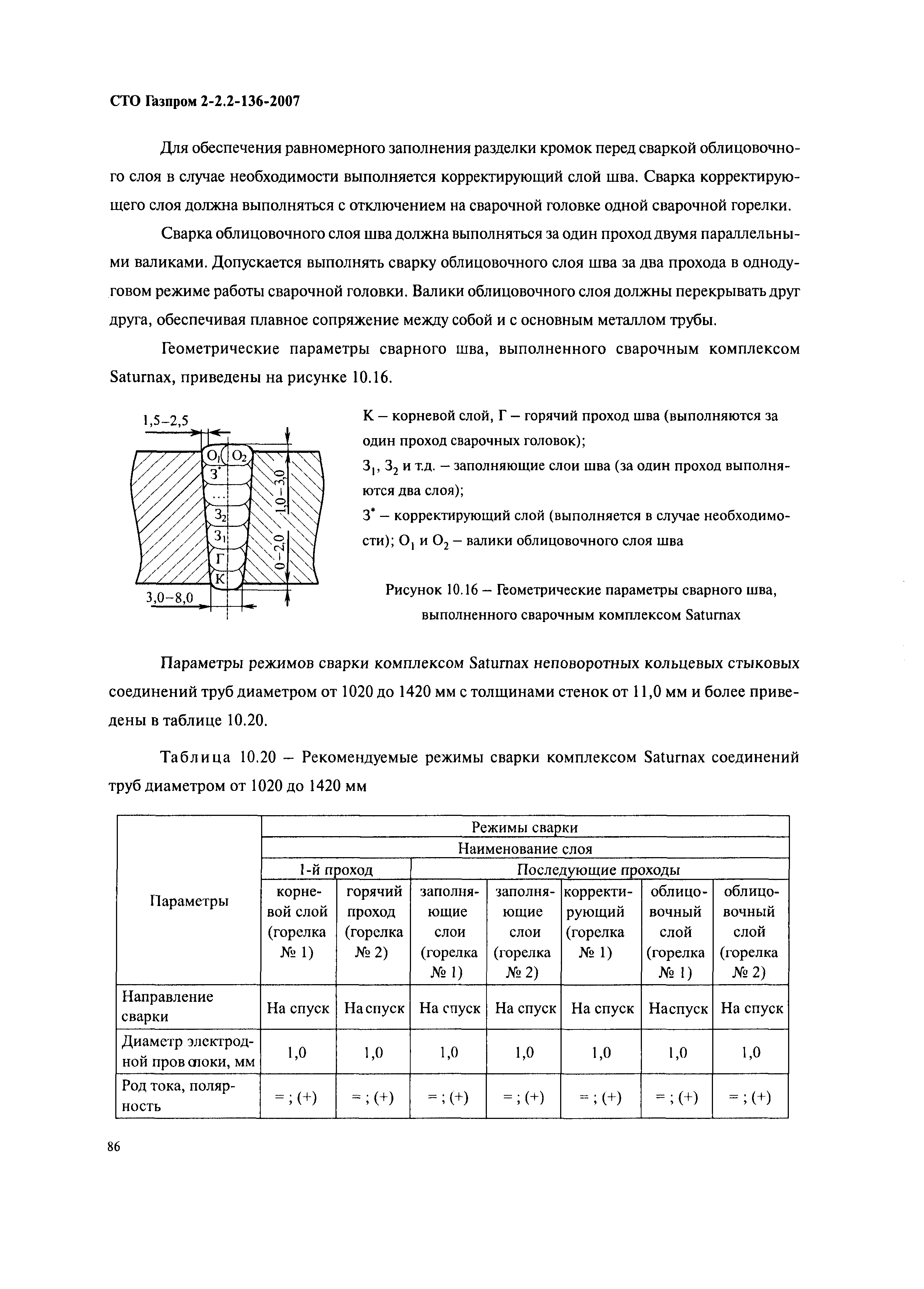 СТО Газпром 2-2.2-136-2007