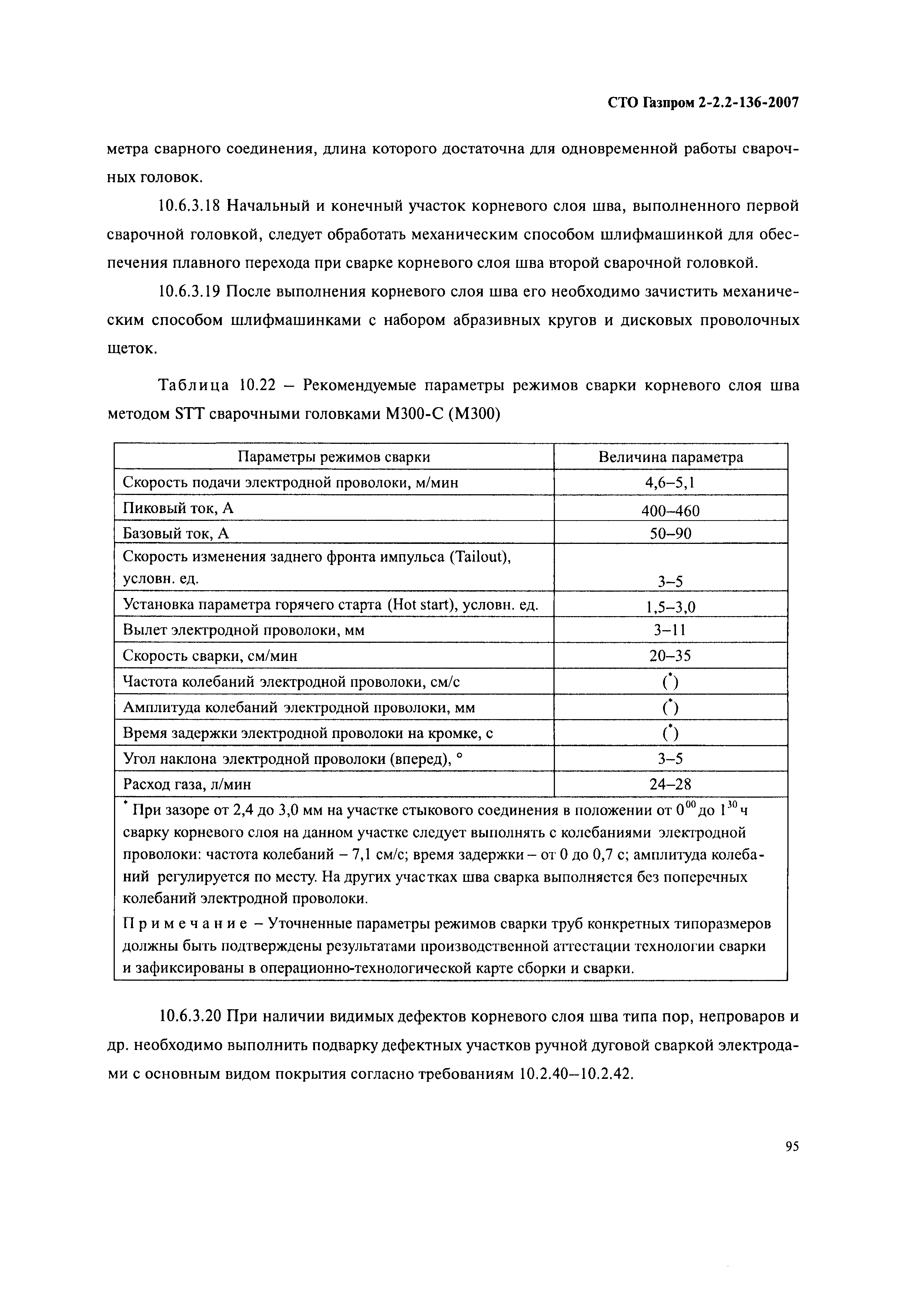 СТО Газпром 2-2.2-136-2007