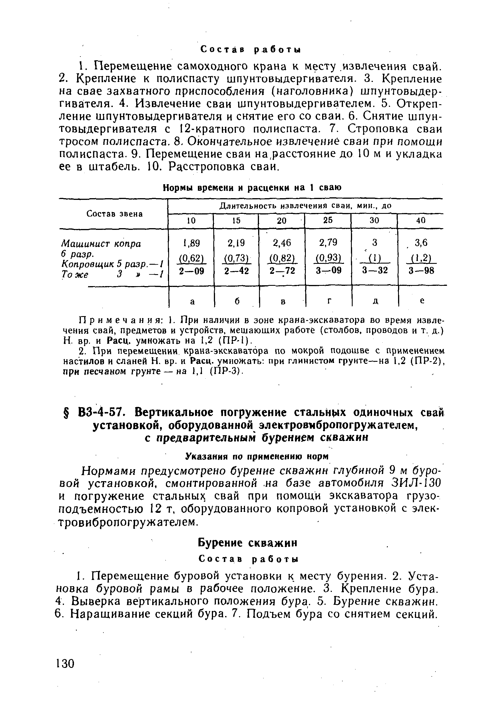 ВНиР В3-4