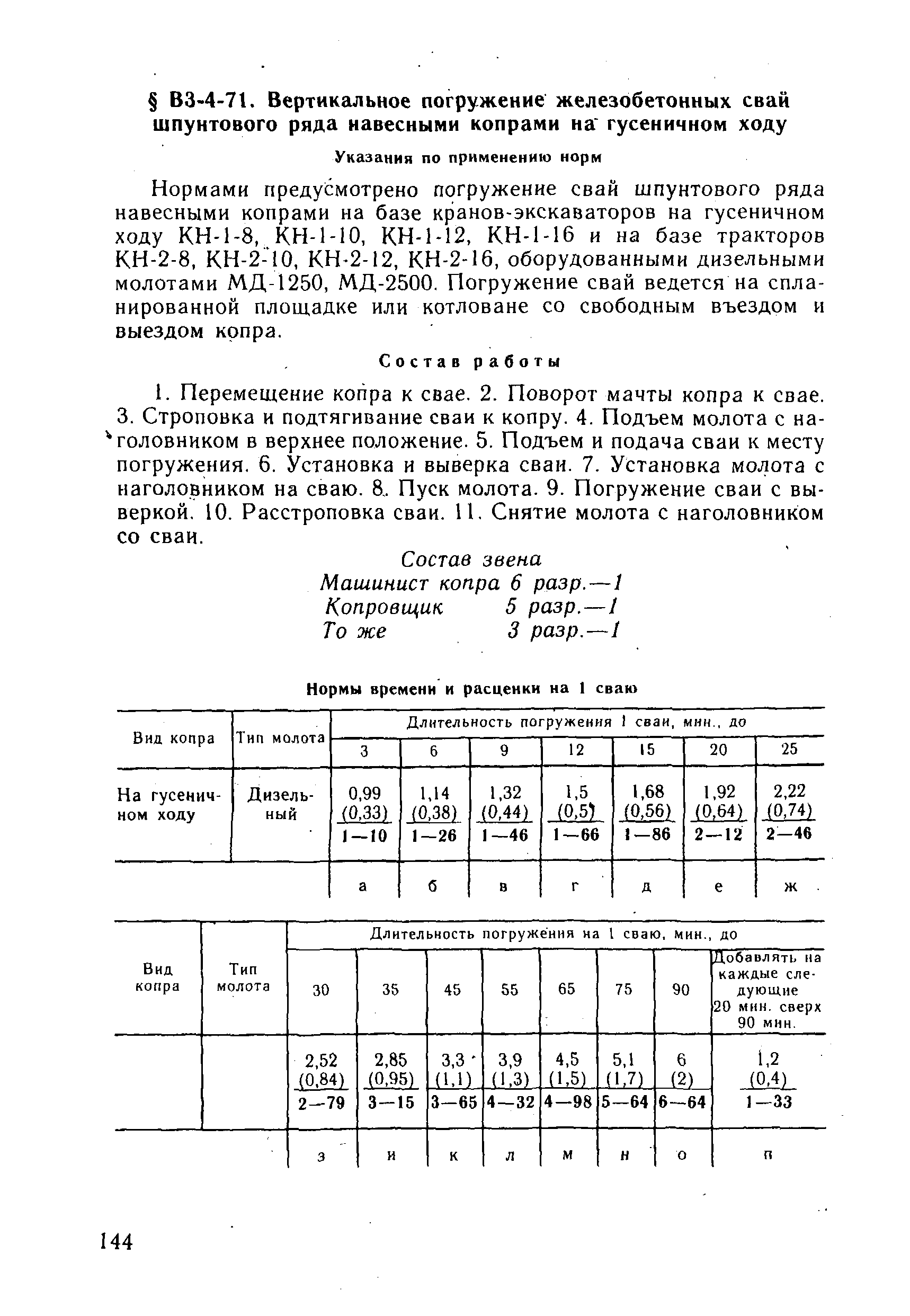 ВНиР В3-4