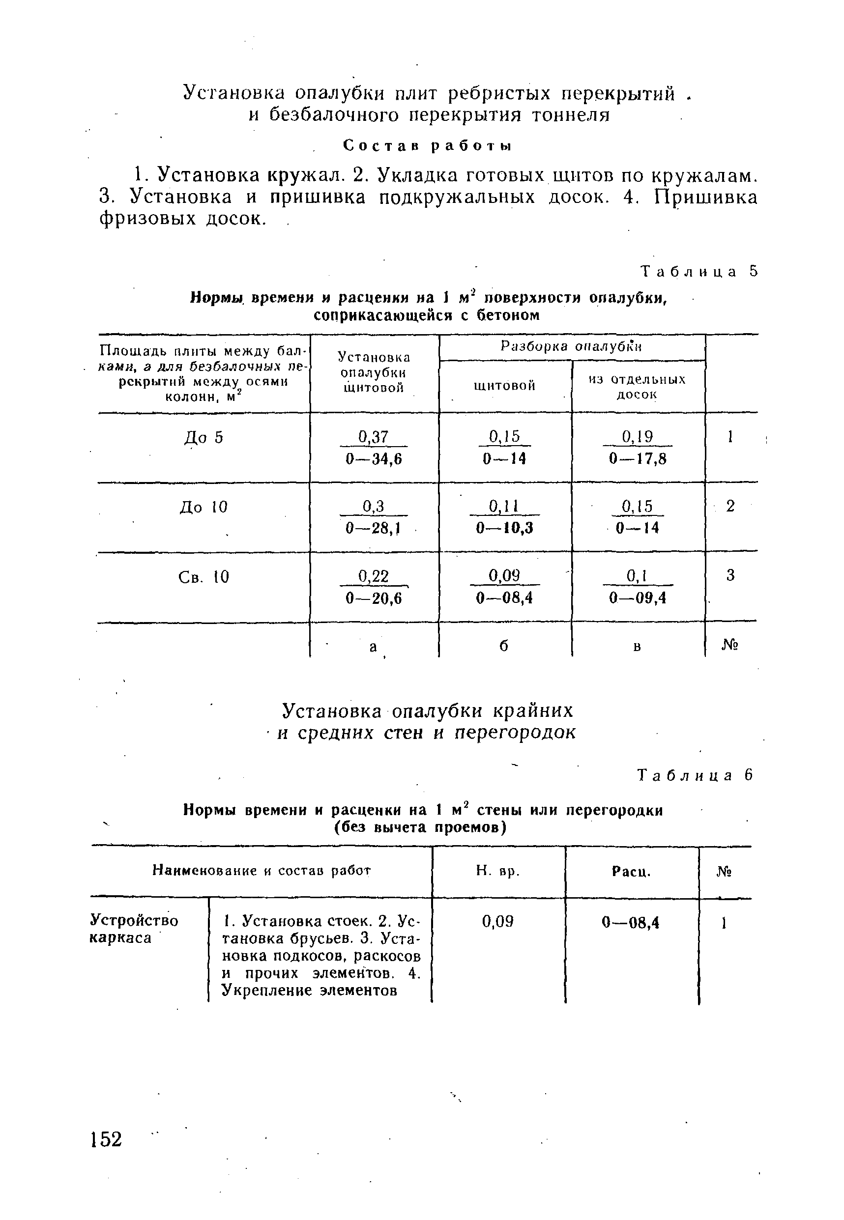 ВНиР В3-4