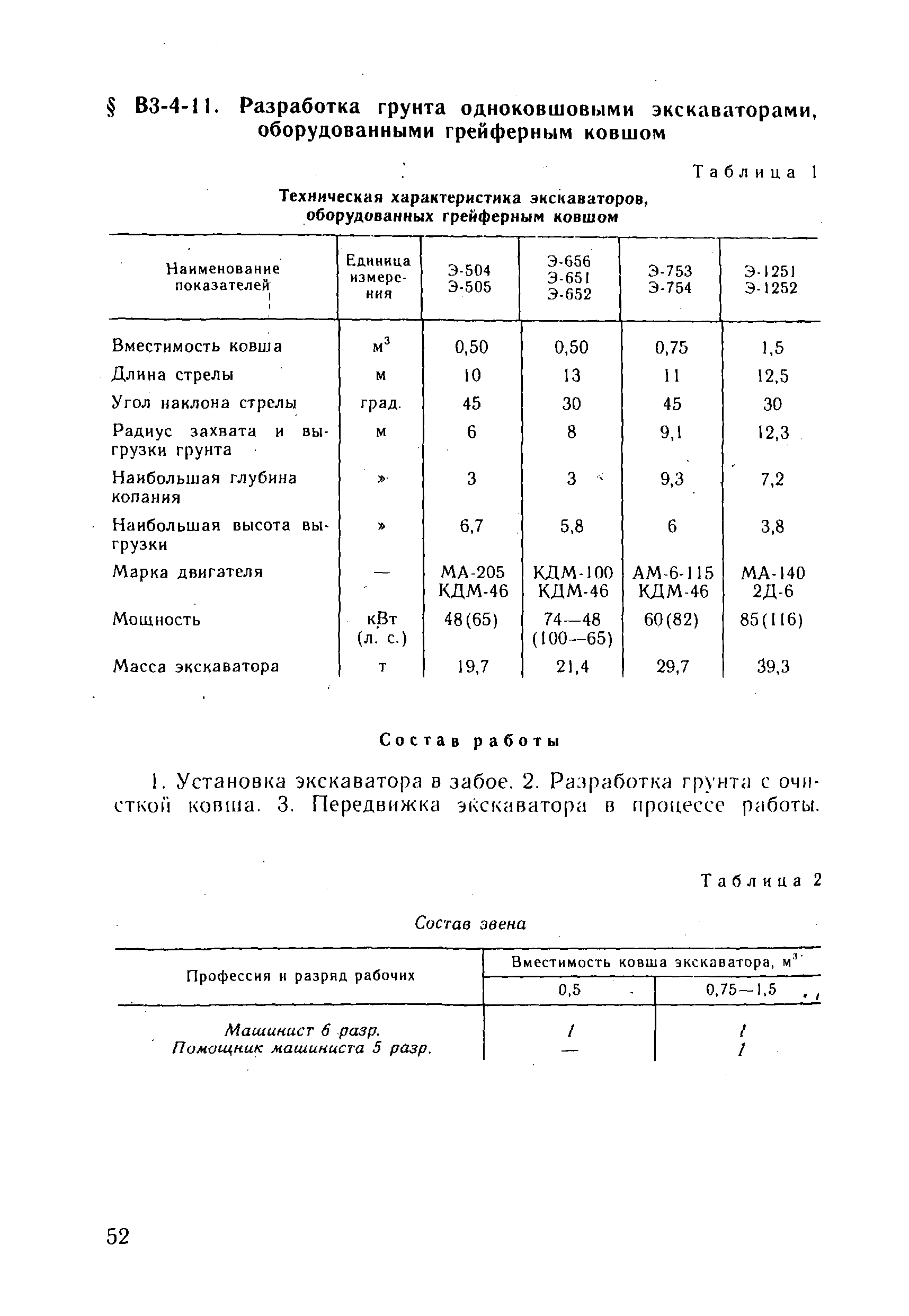 ВНиР В3-4