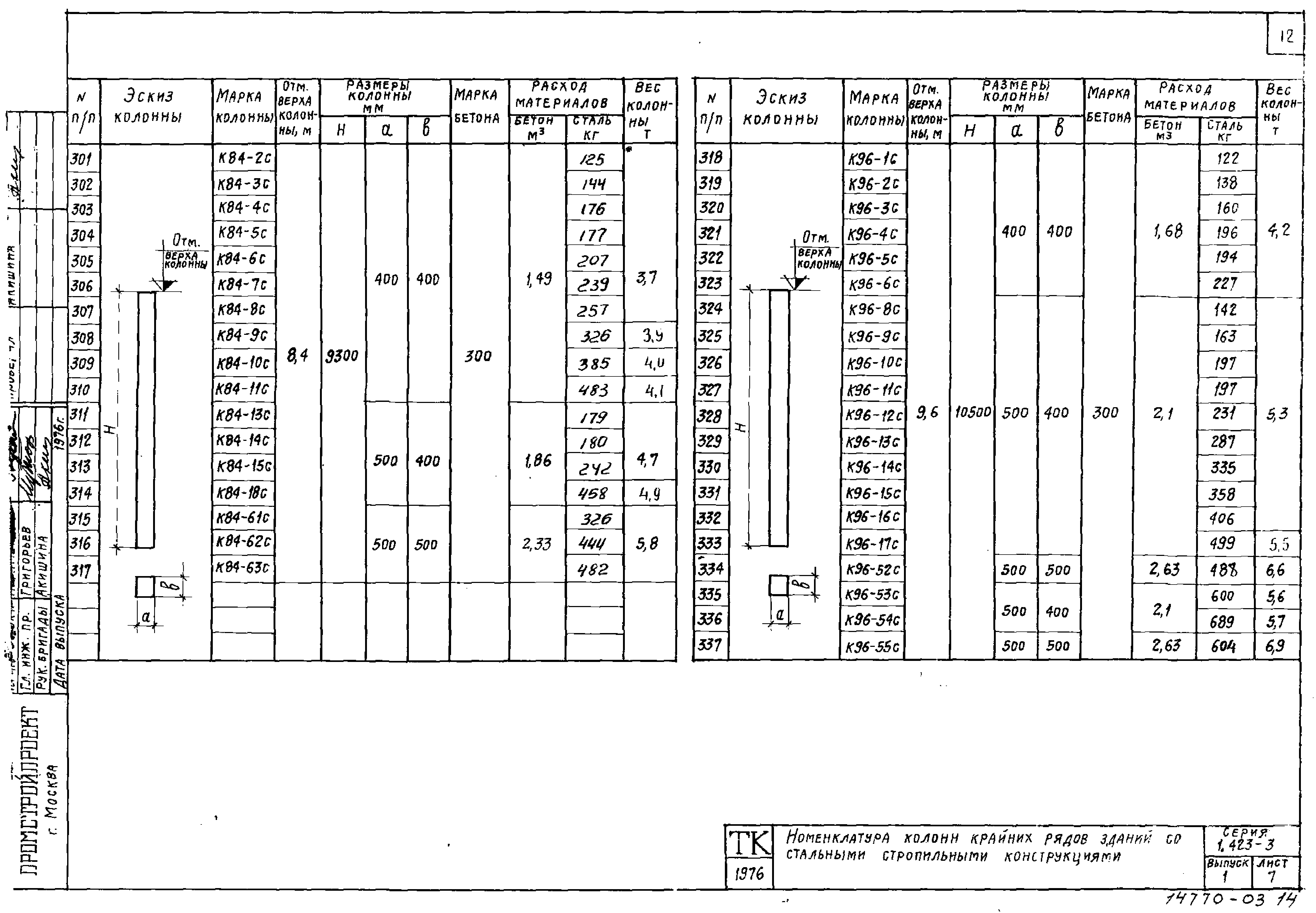 Серия 1.423-3