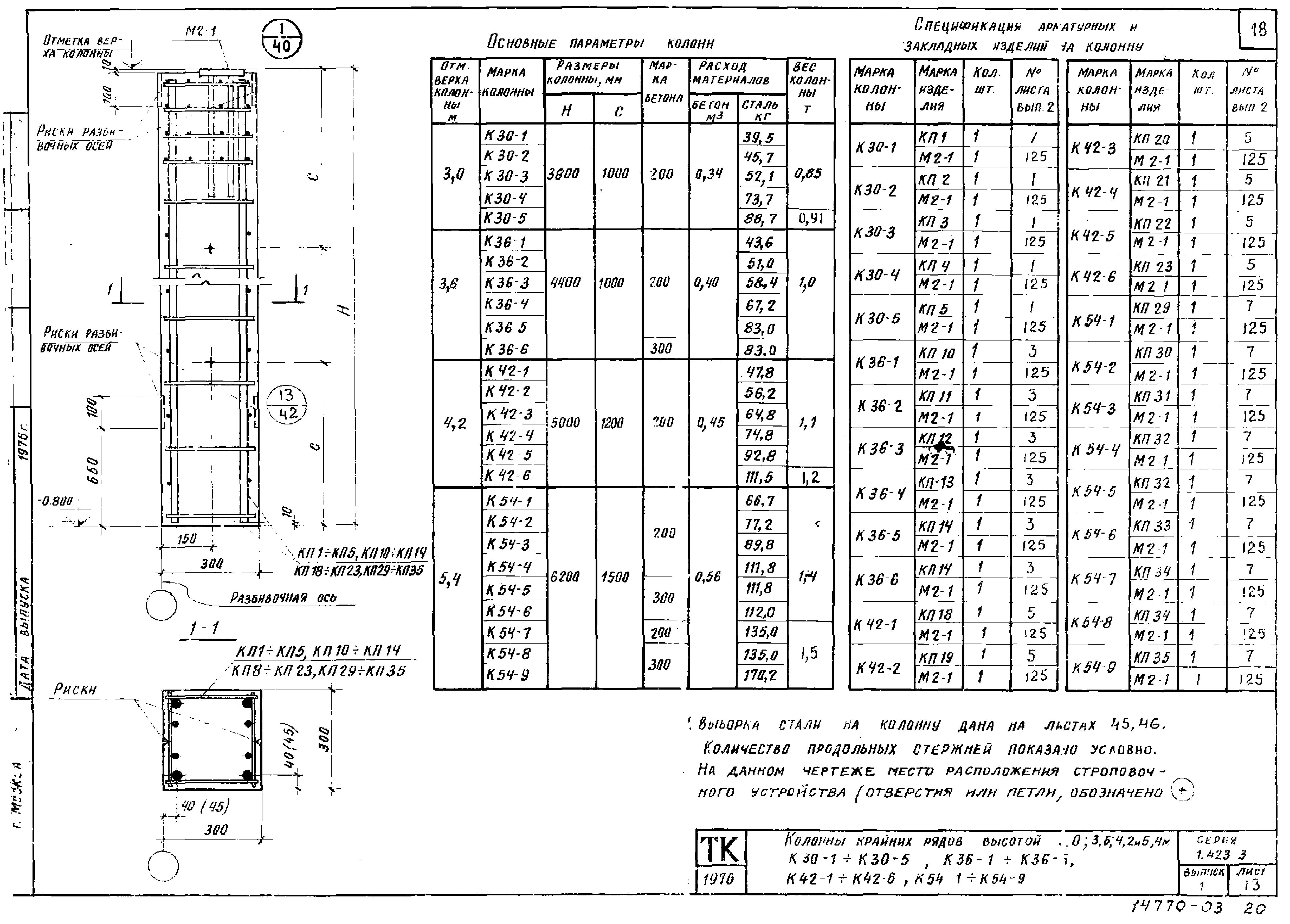 Серия 1.423-3