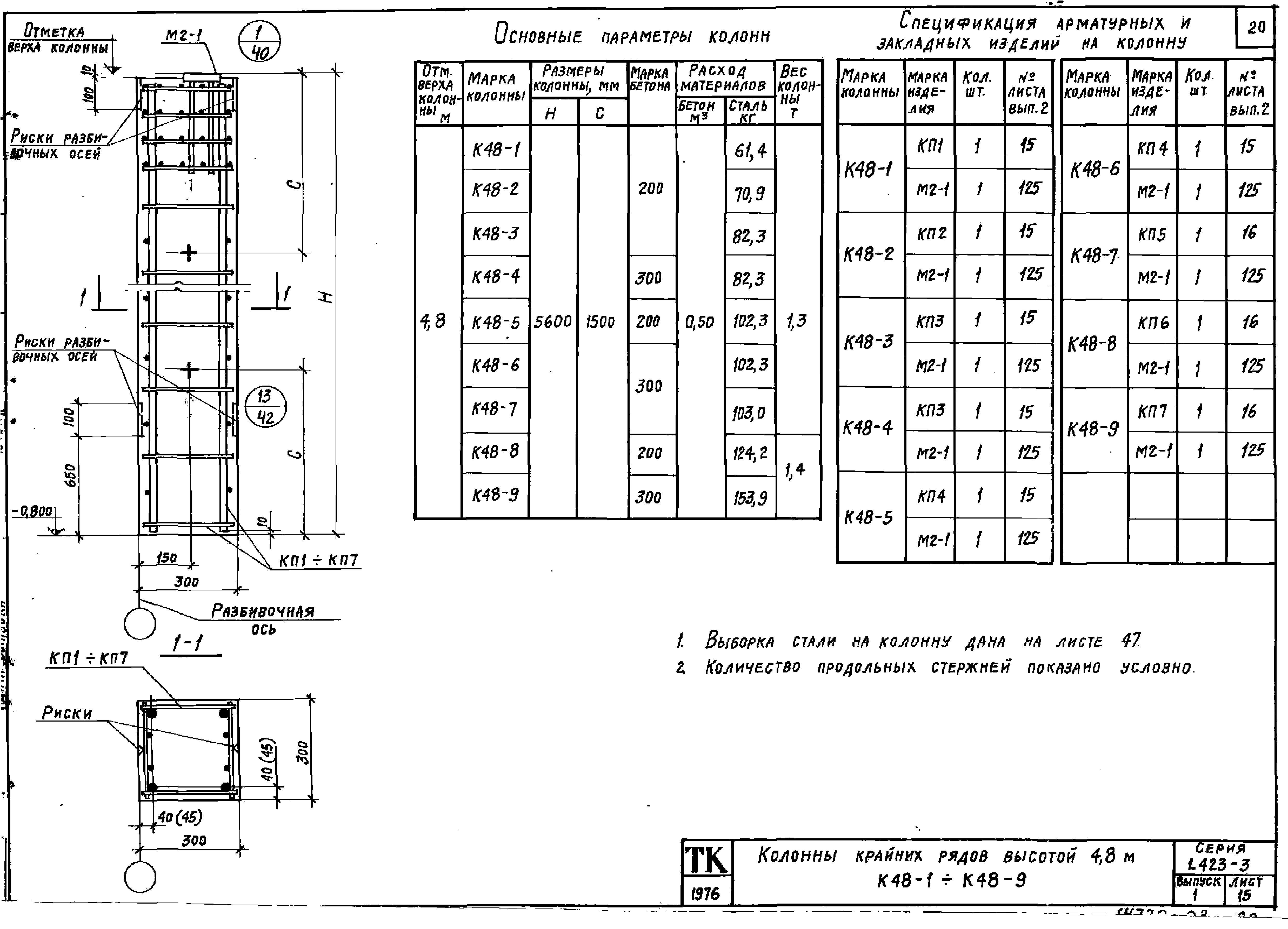 Серия 1.423-3