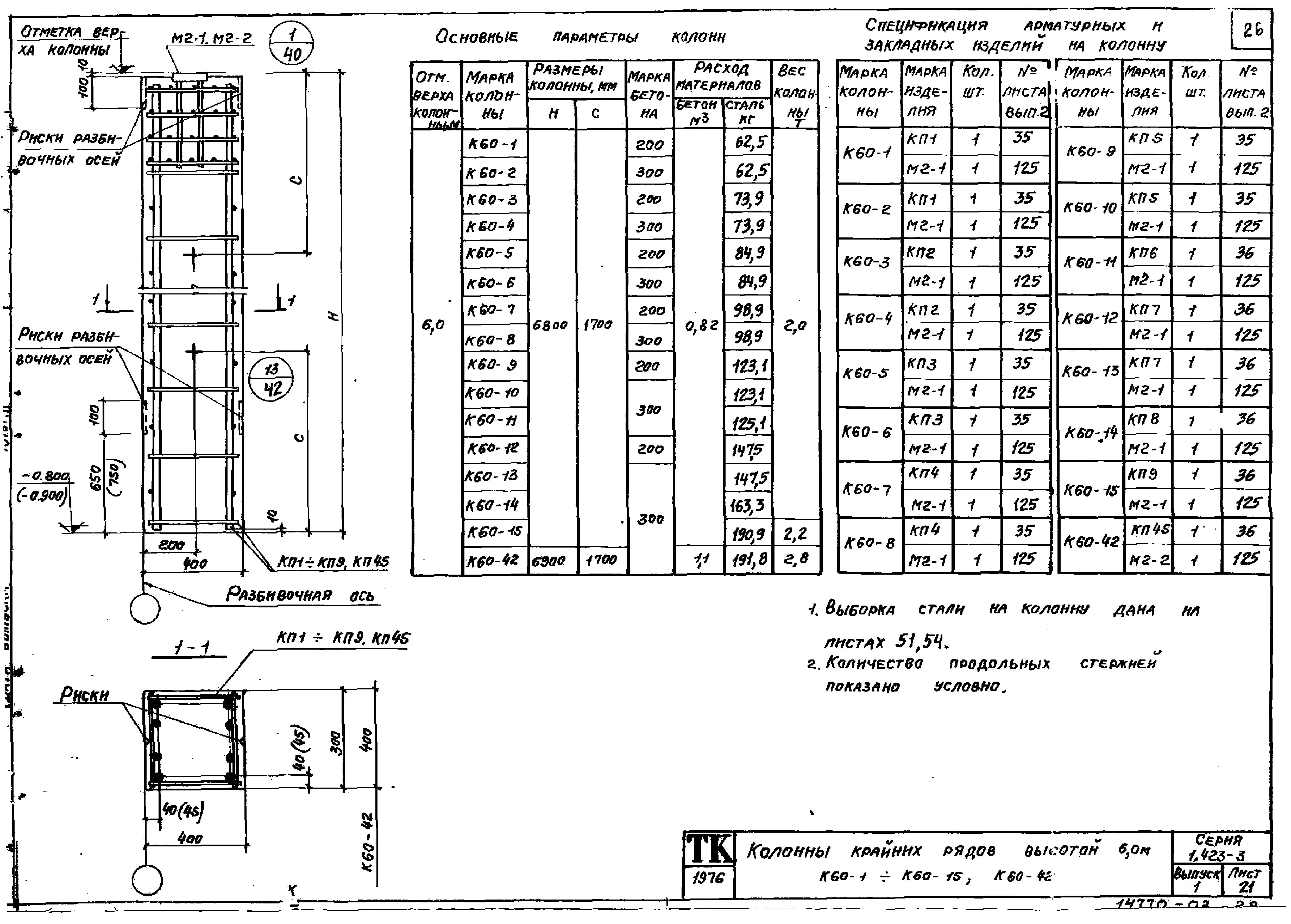 Серия 1.423-3