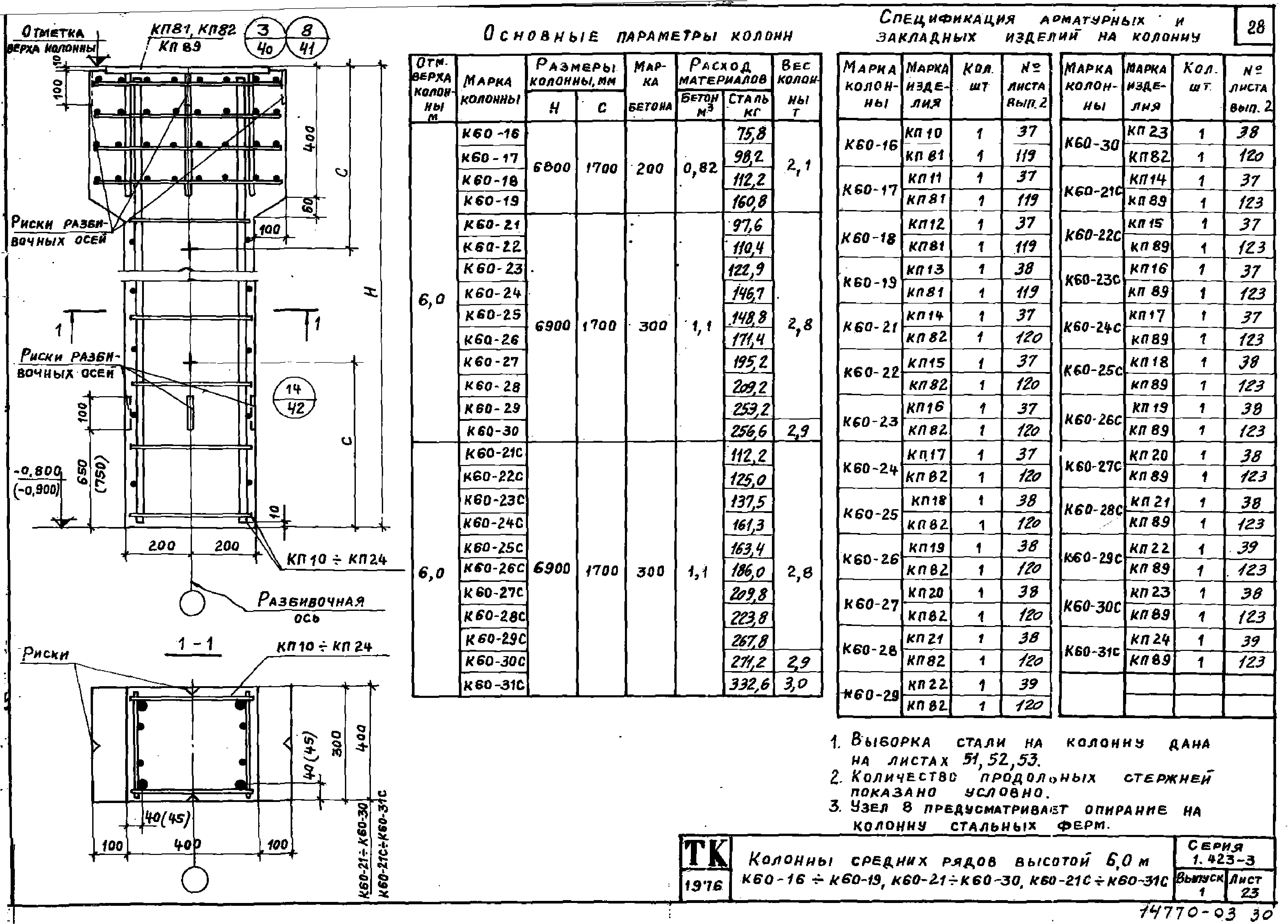 Серия 1.423-3