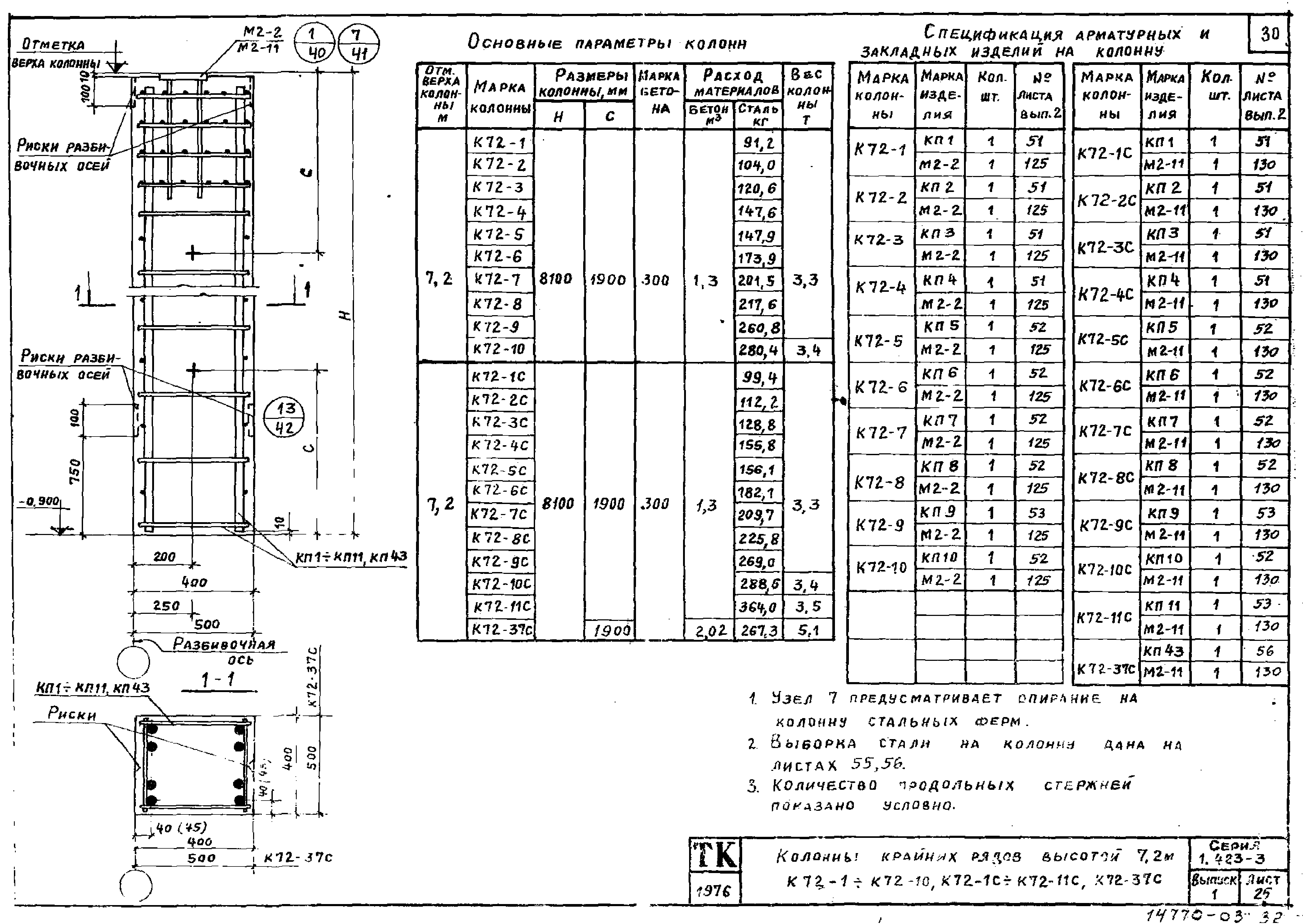 Серия 1.423-3