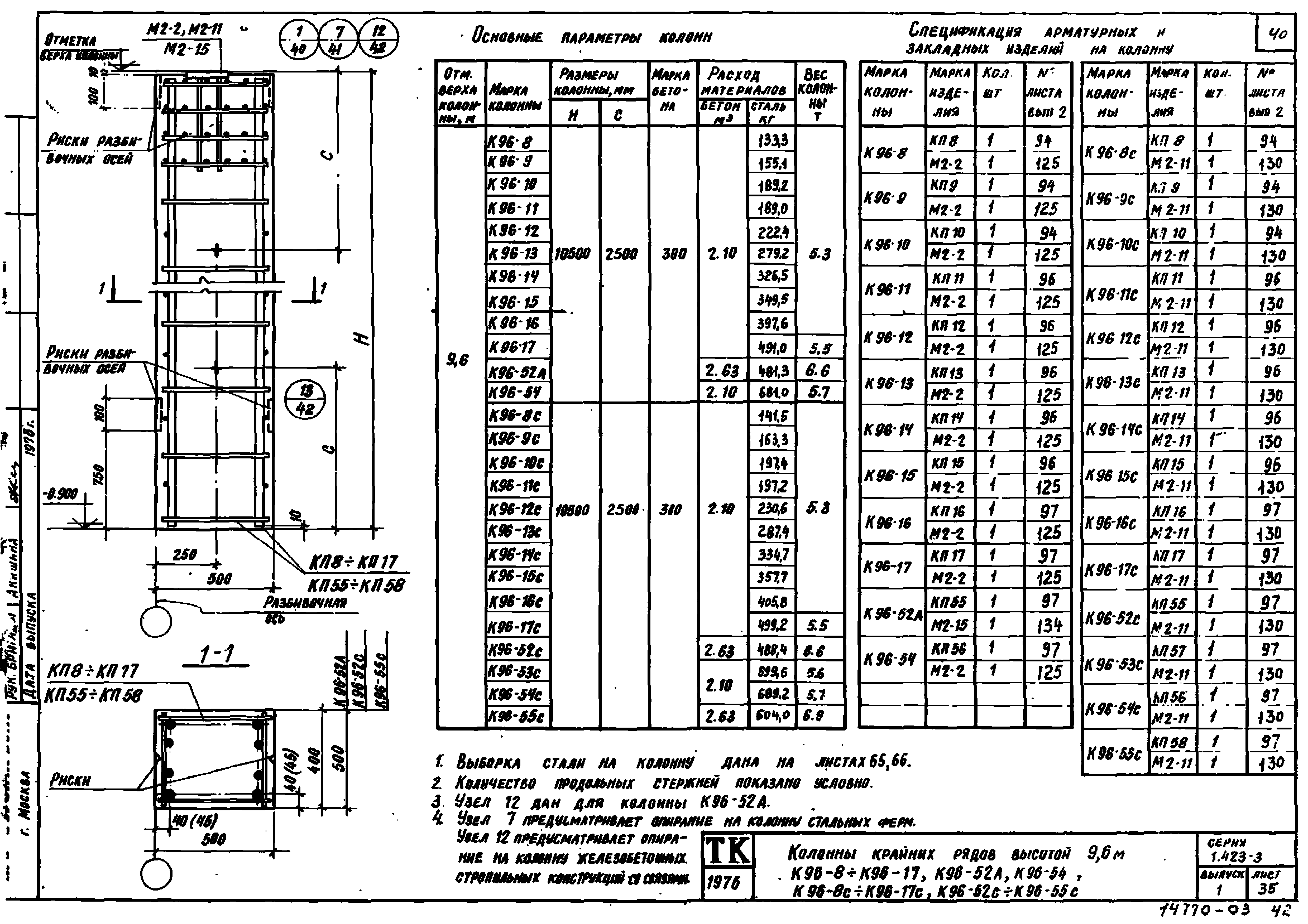 Серия 1.423-3