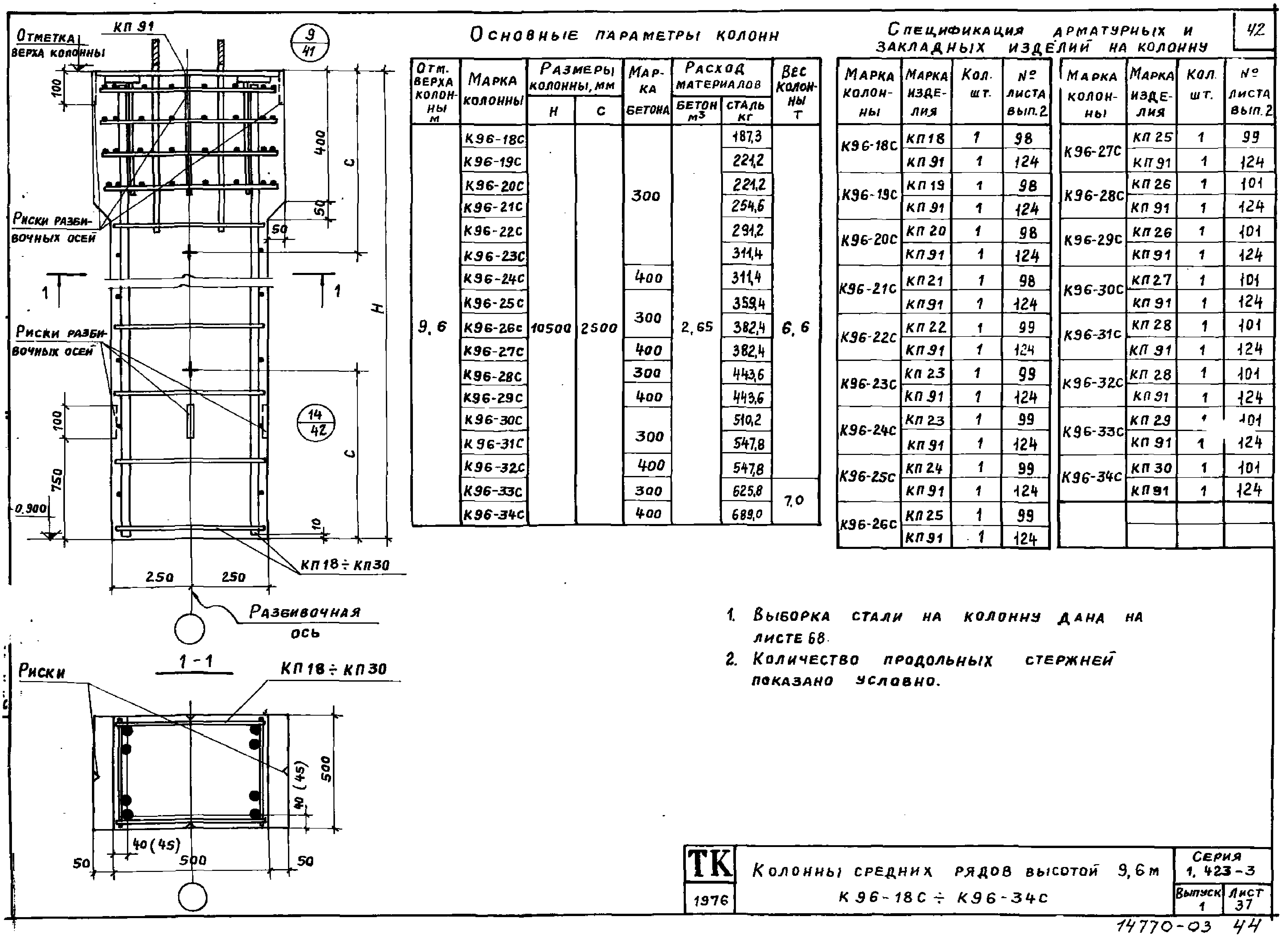 Серия 1.423-3