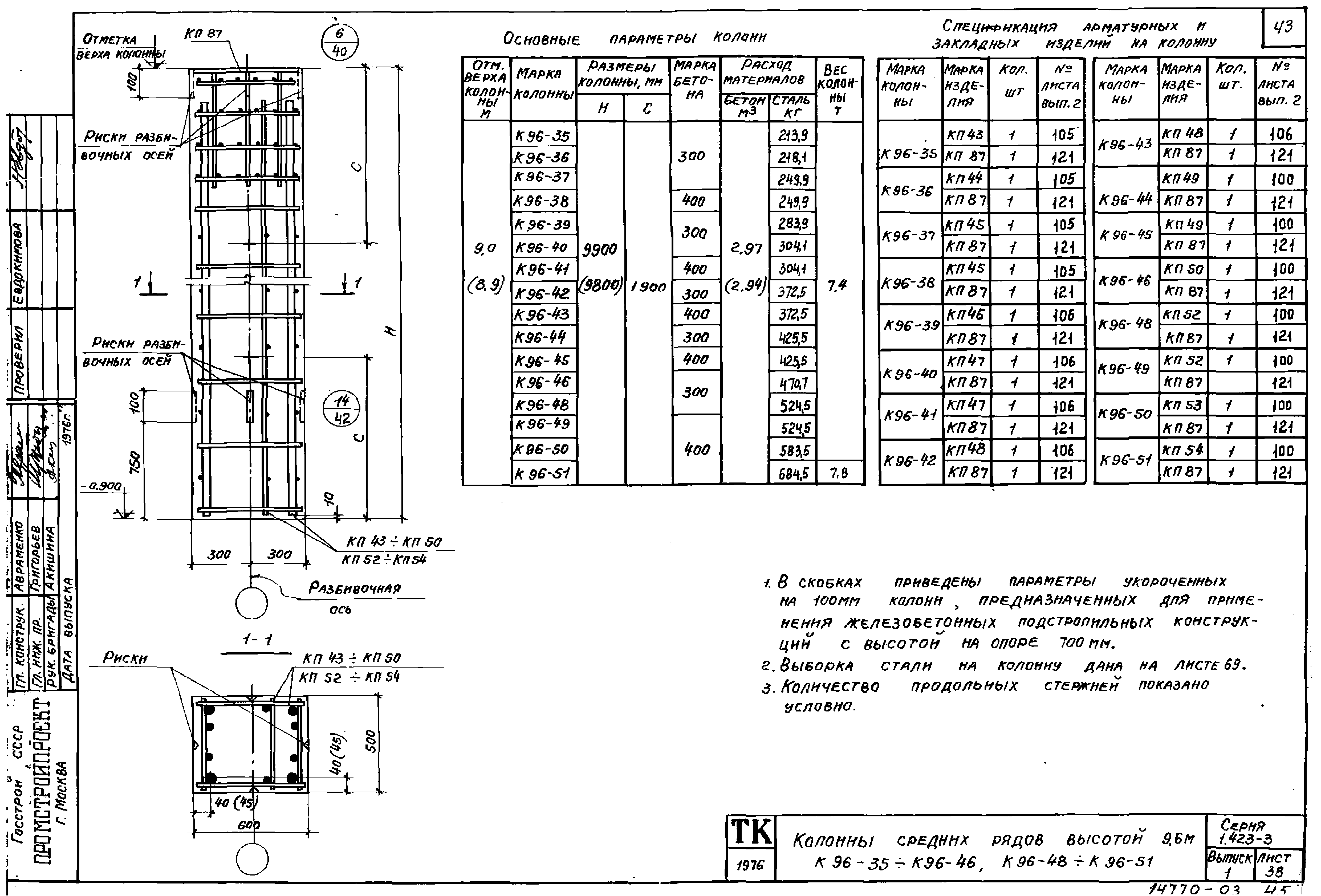 Серия 1.423-3