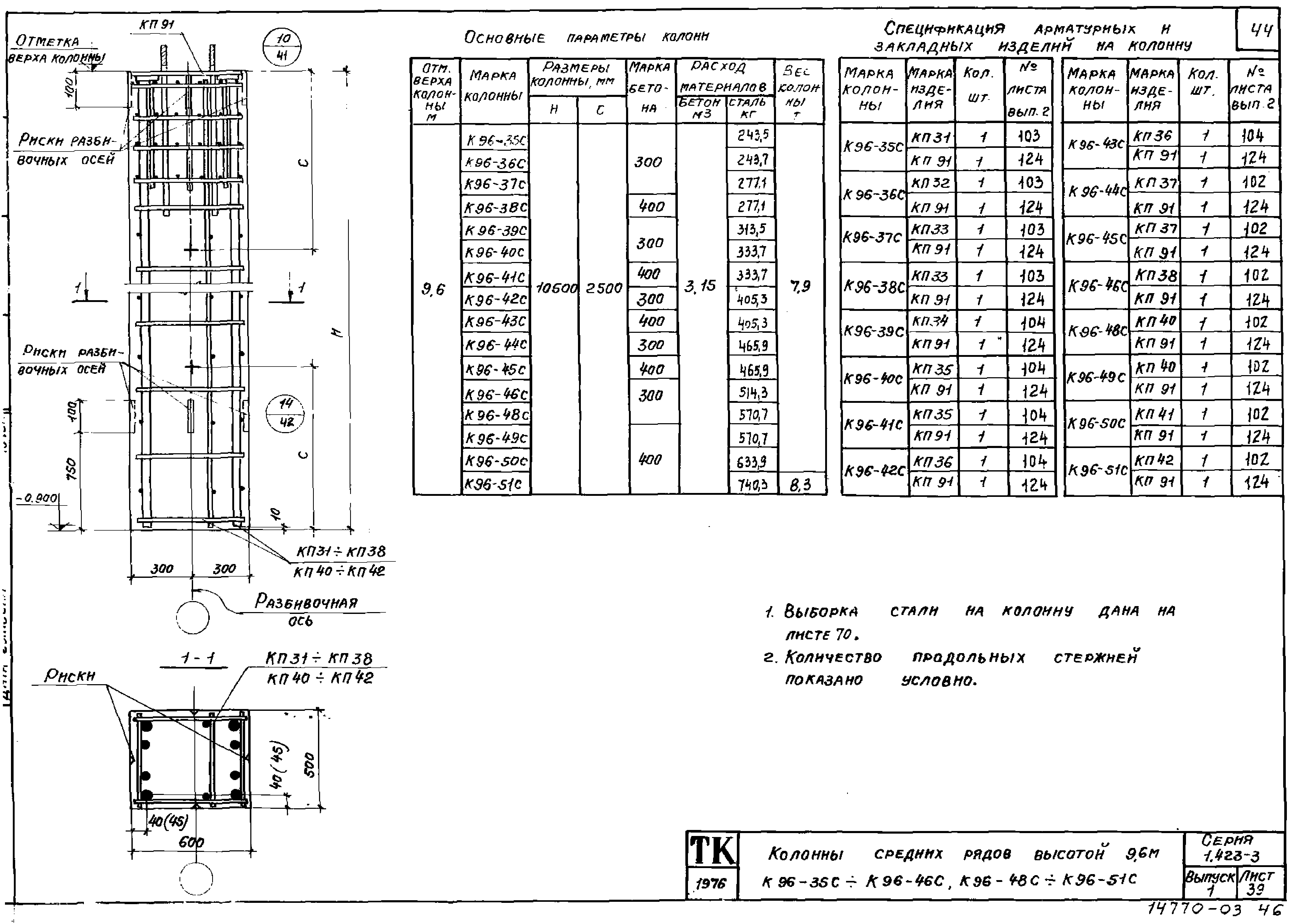 Серия 1.423-3