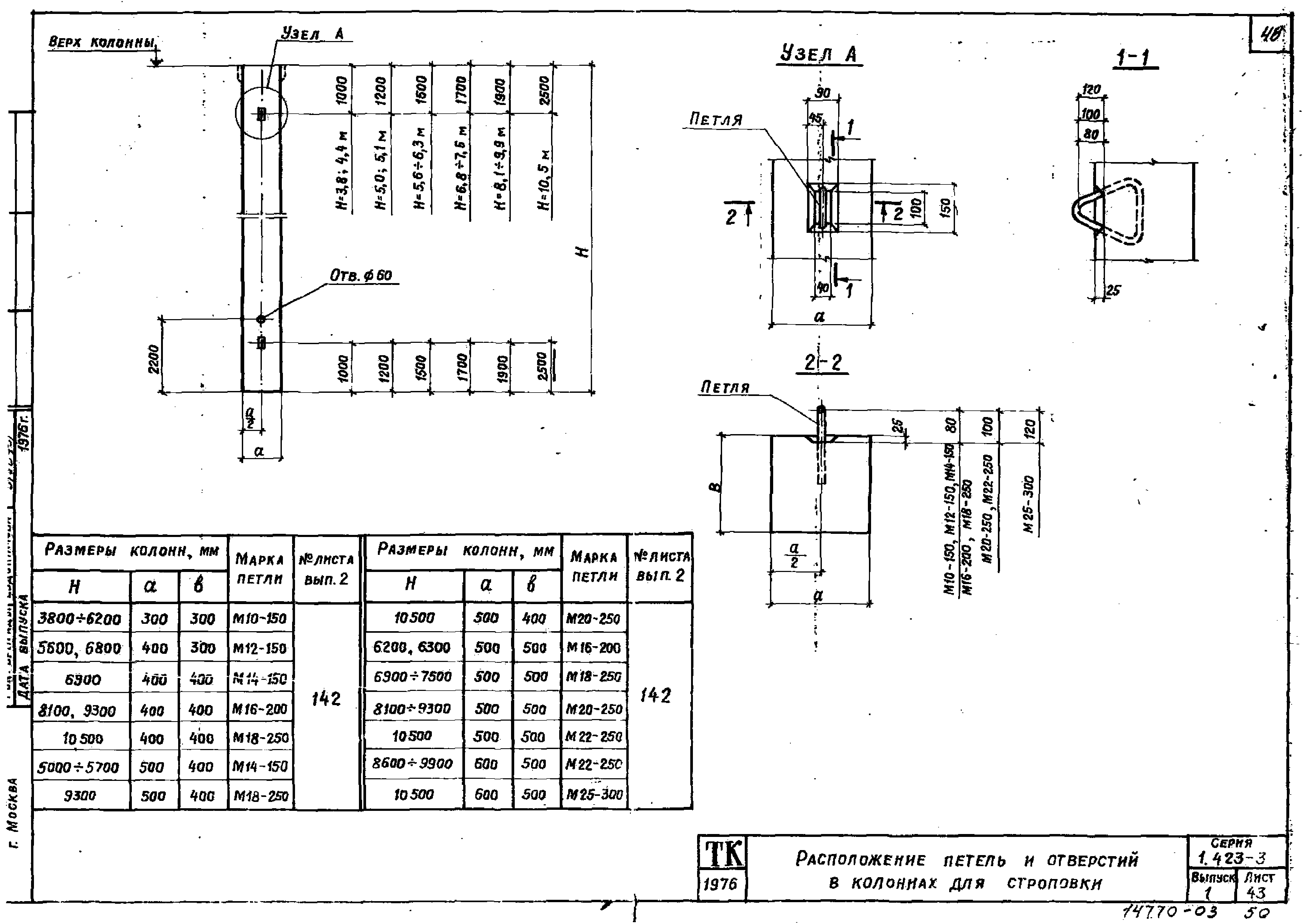 Серия 1.423-3