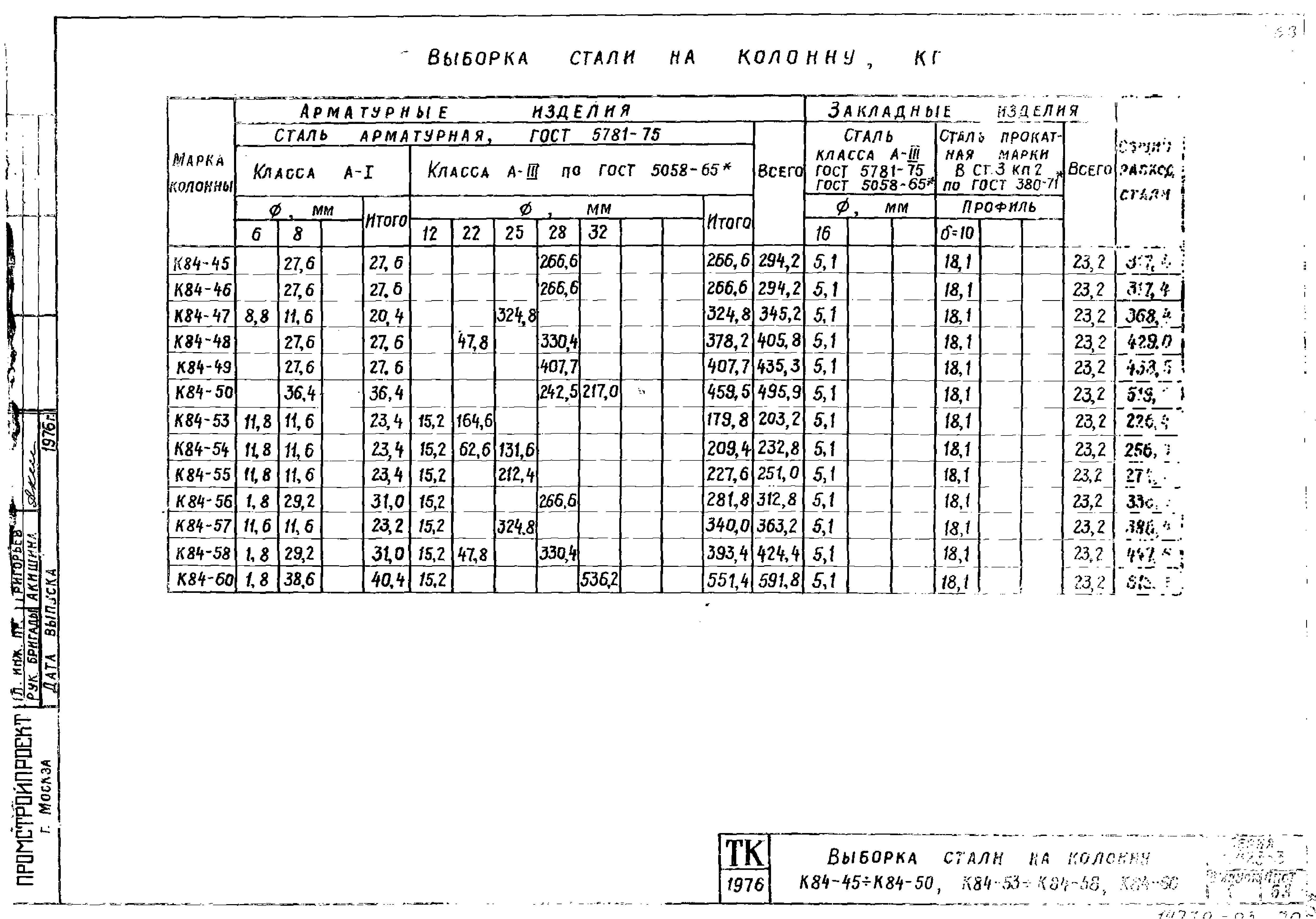 Серия 1.423-3