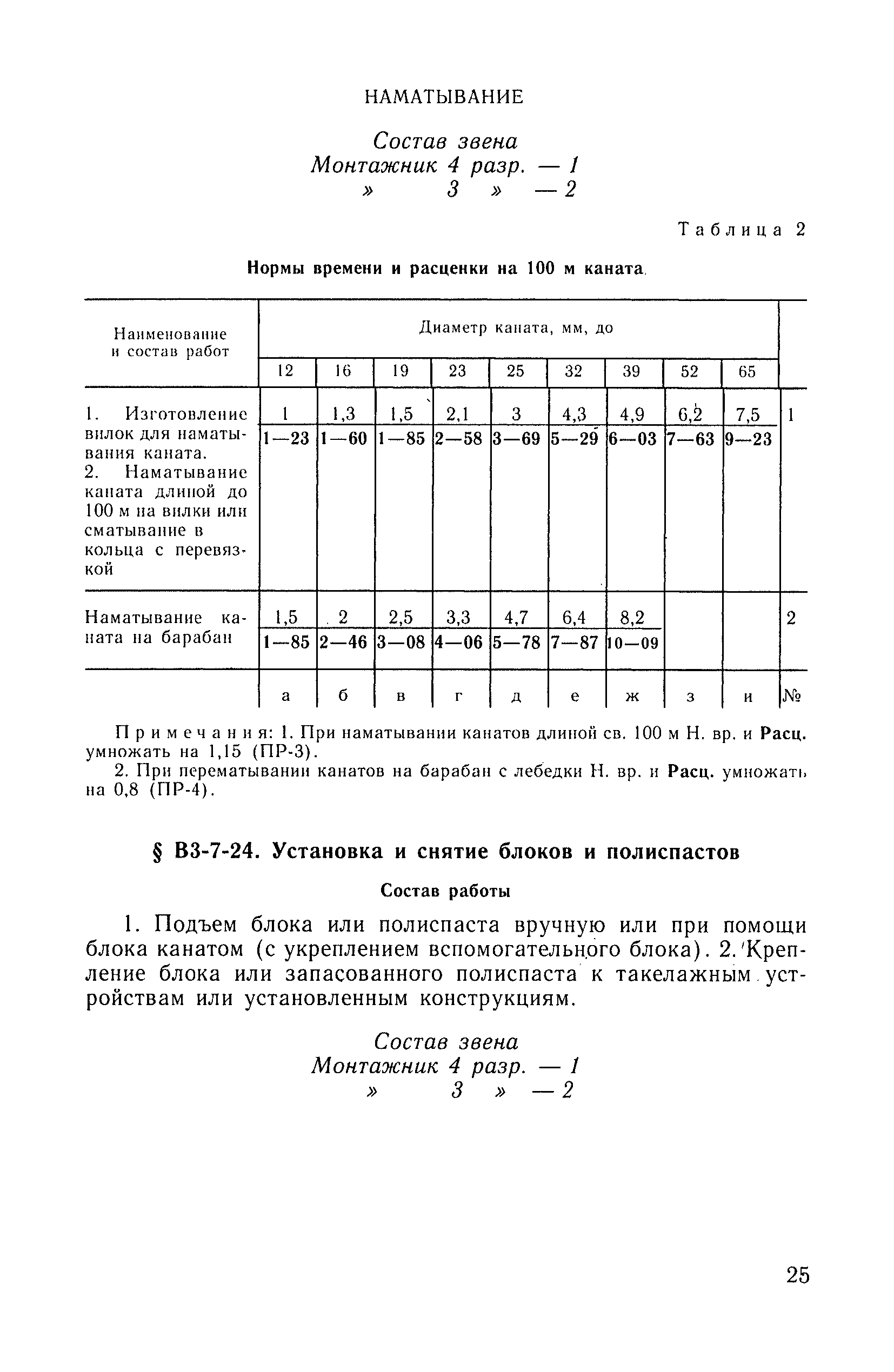 ВНиР В3-7