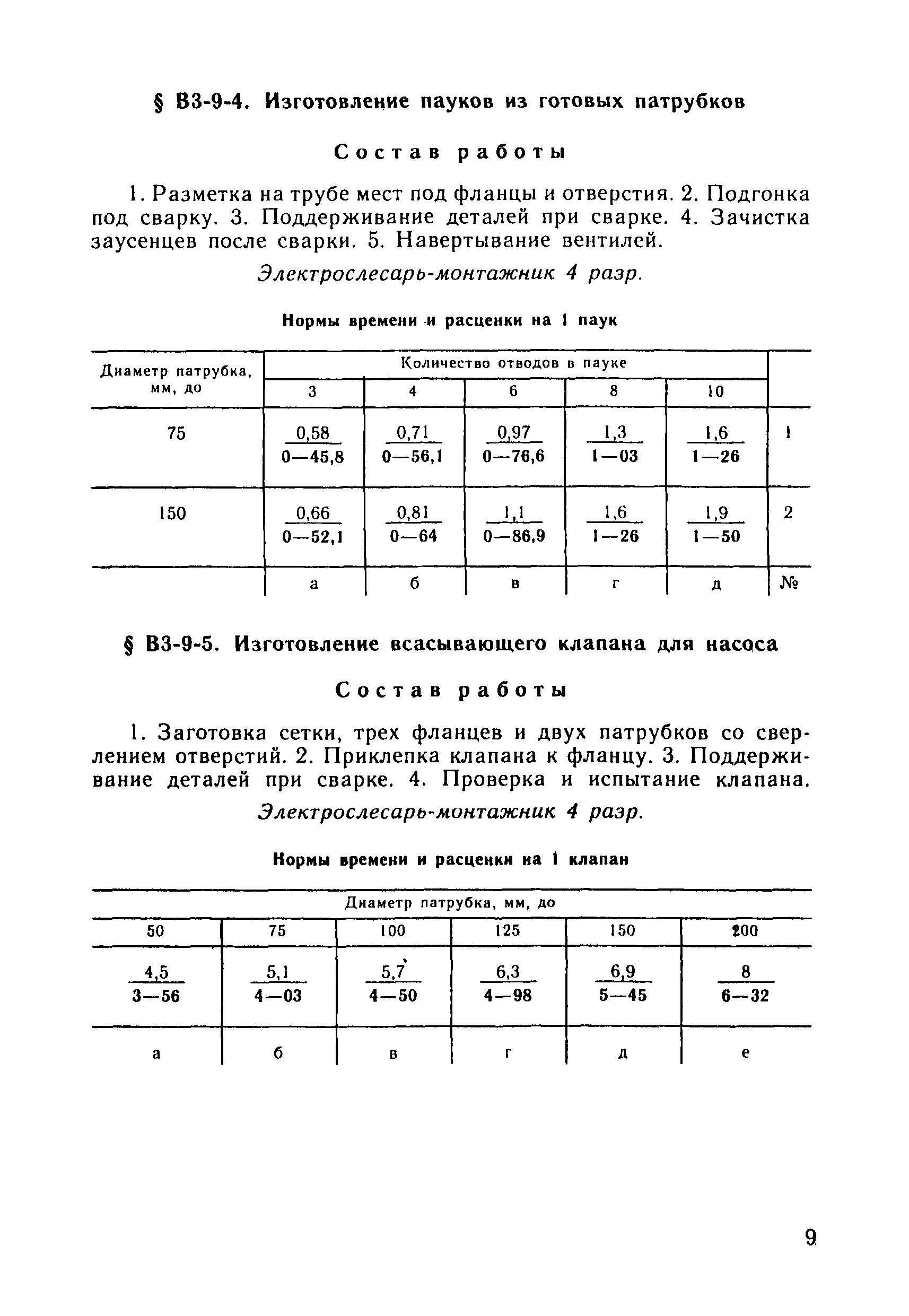 ВНиР В3-9