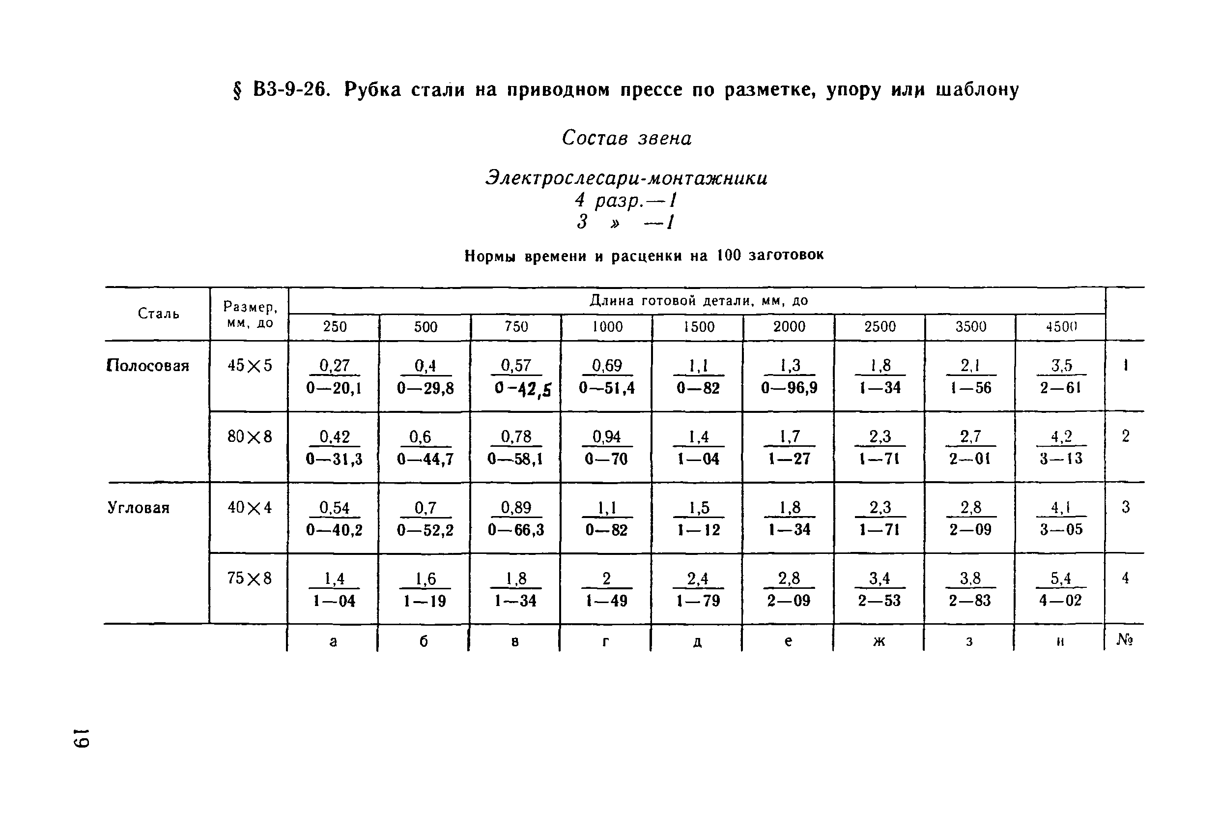 ВНиР В3-9