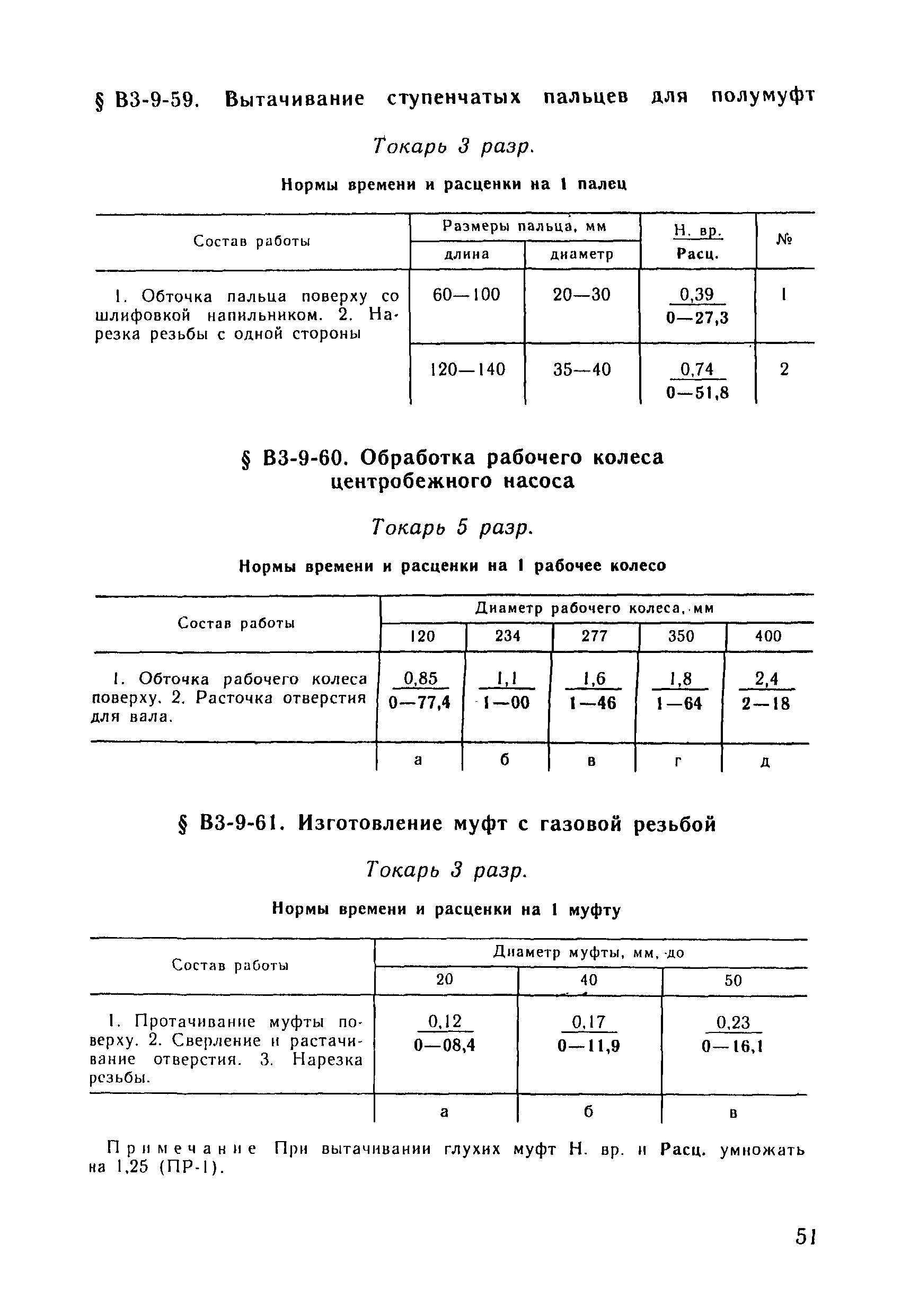 ВНиР В3-9