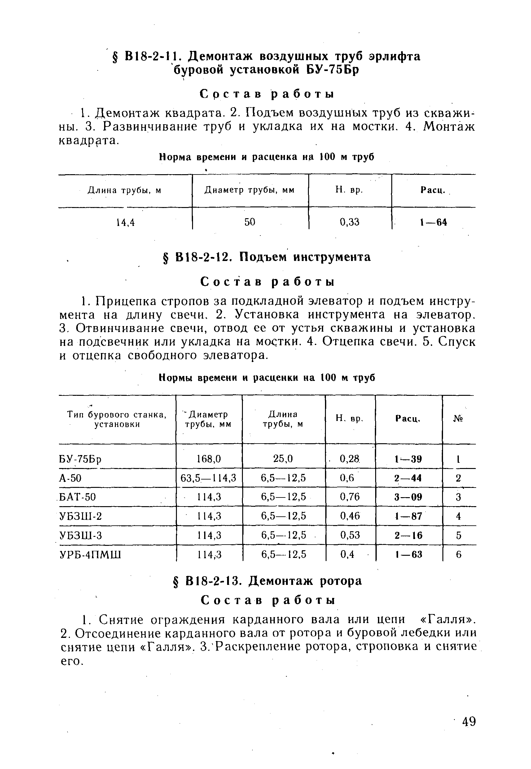 ВНиР В18-2