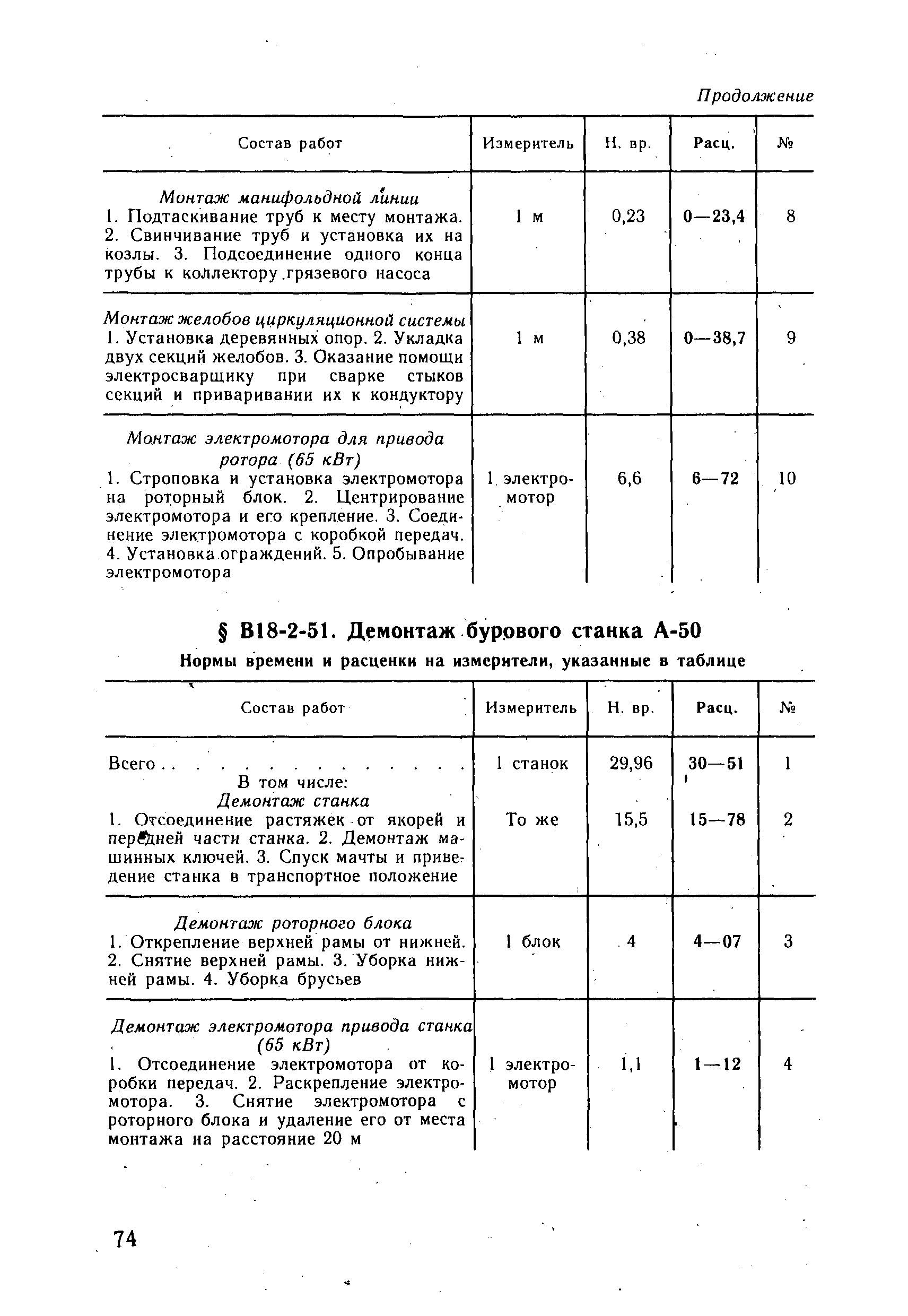 ВНиР В18-2