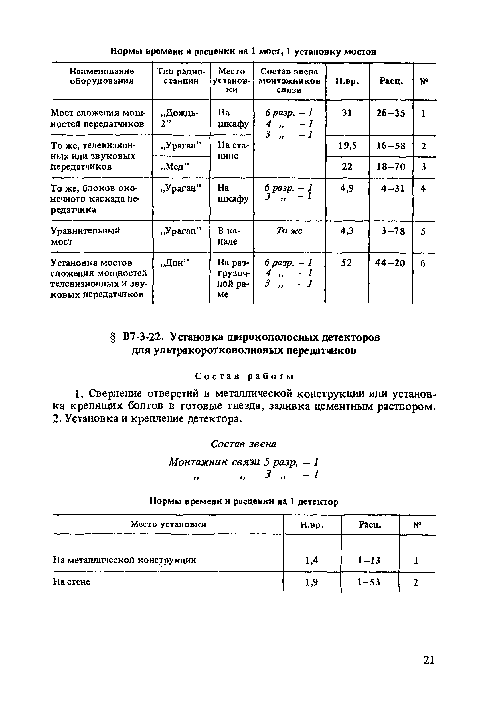 ВНиР В7-3