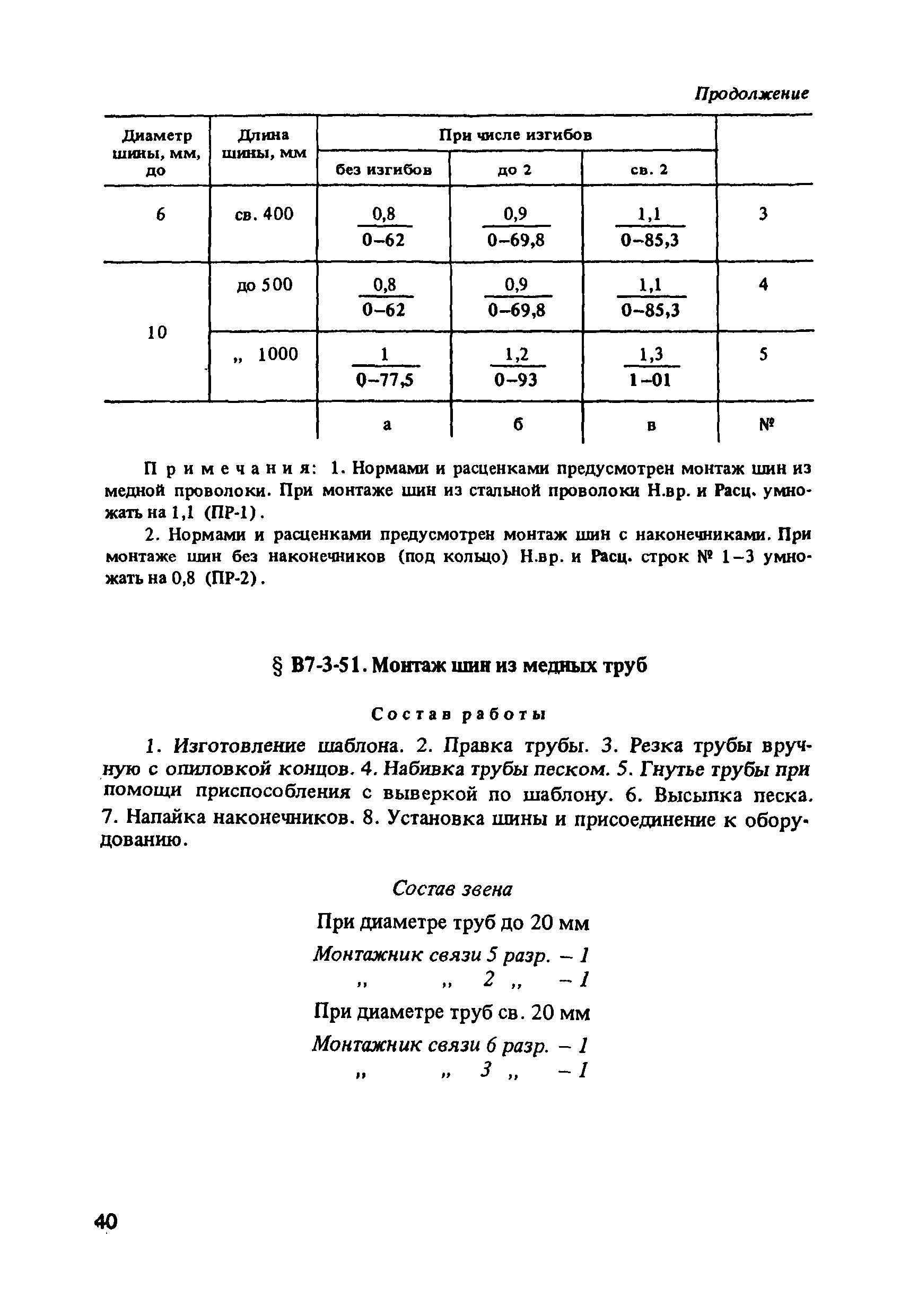 ВНиР В7-3