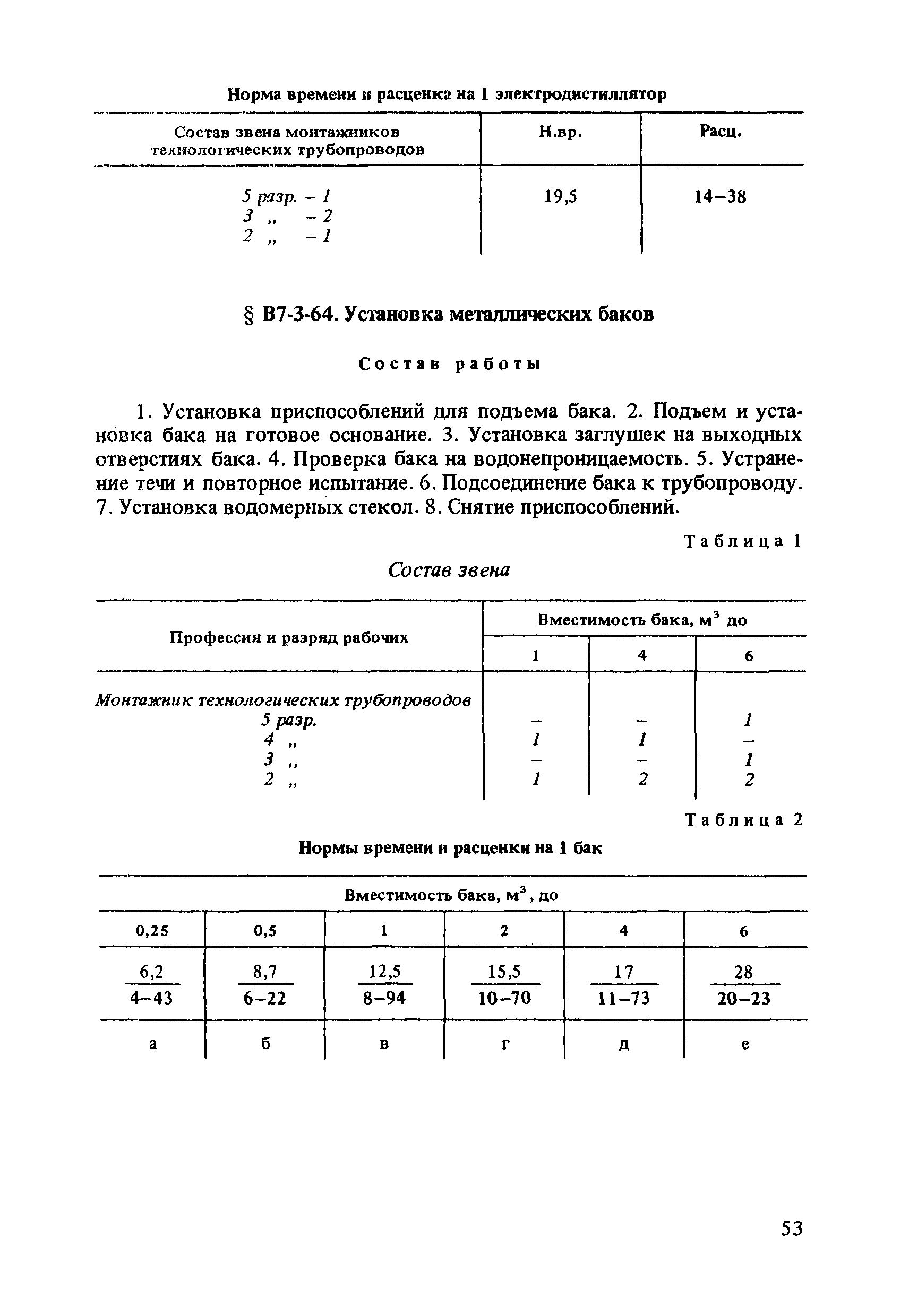 ВНиР В7-3