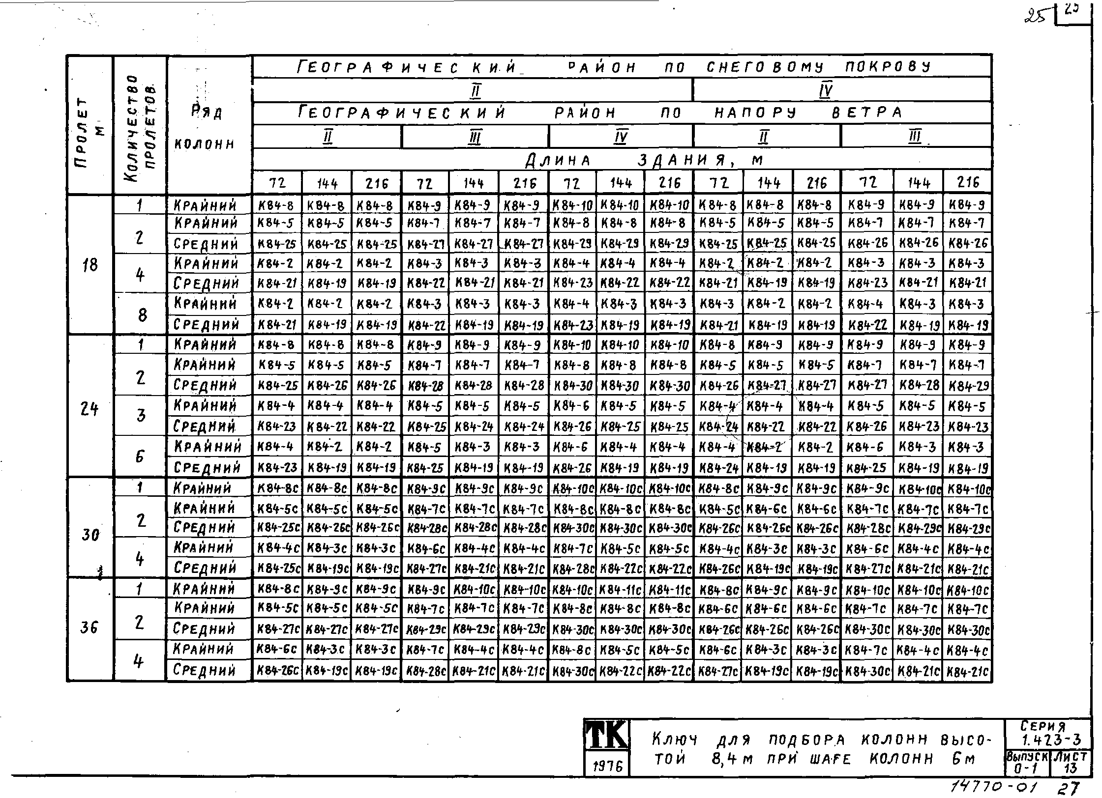 Серия 1.423-3