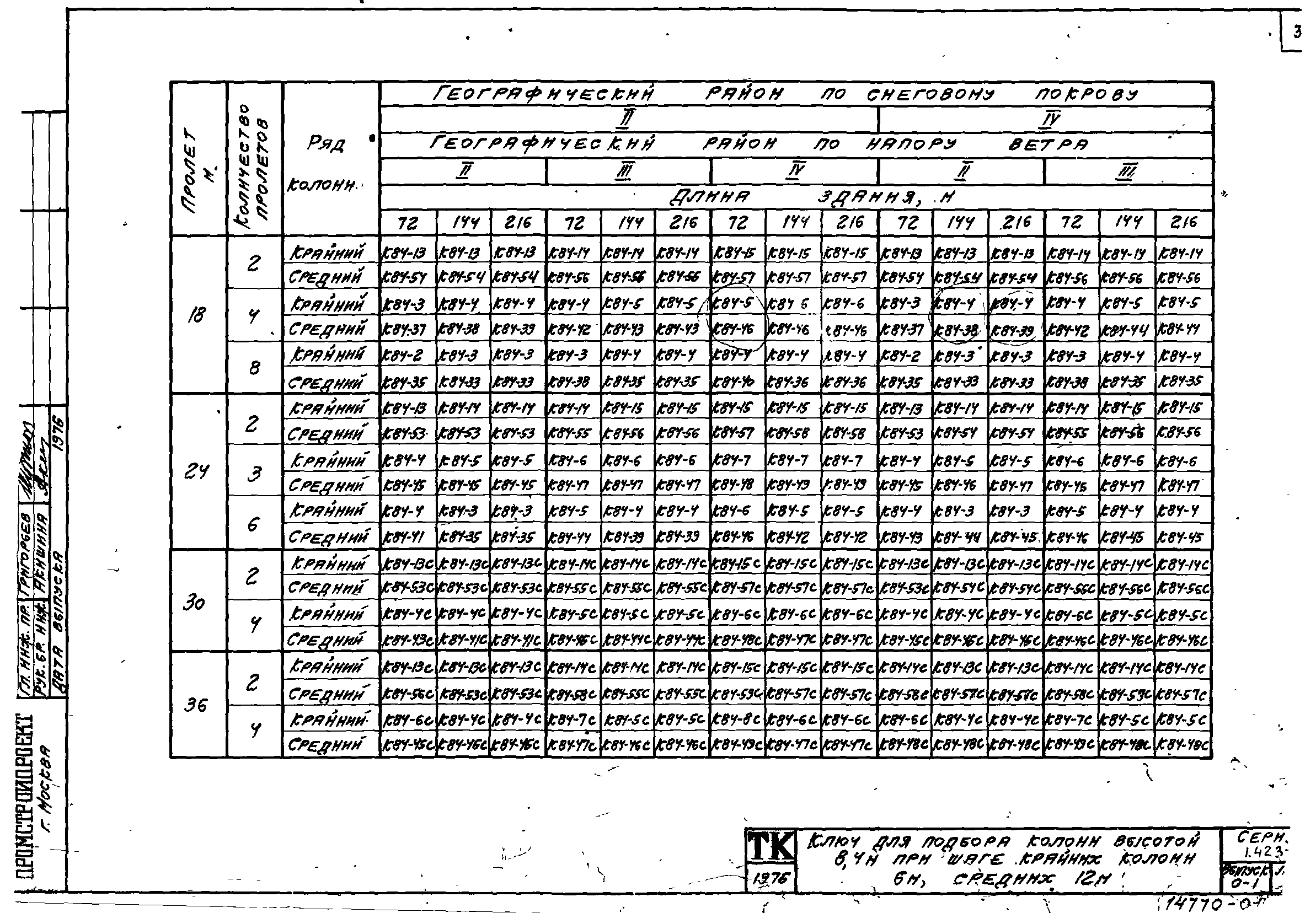 Серия 1.423-3