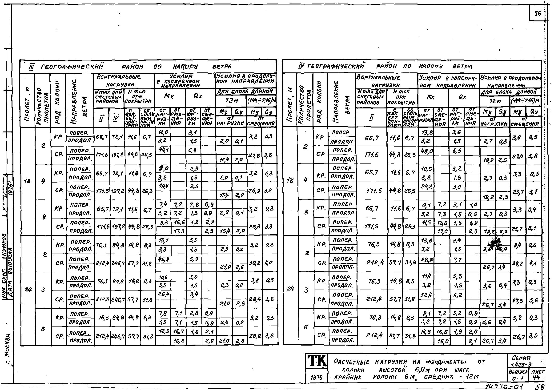 Серия 1.423-3