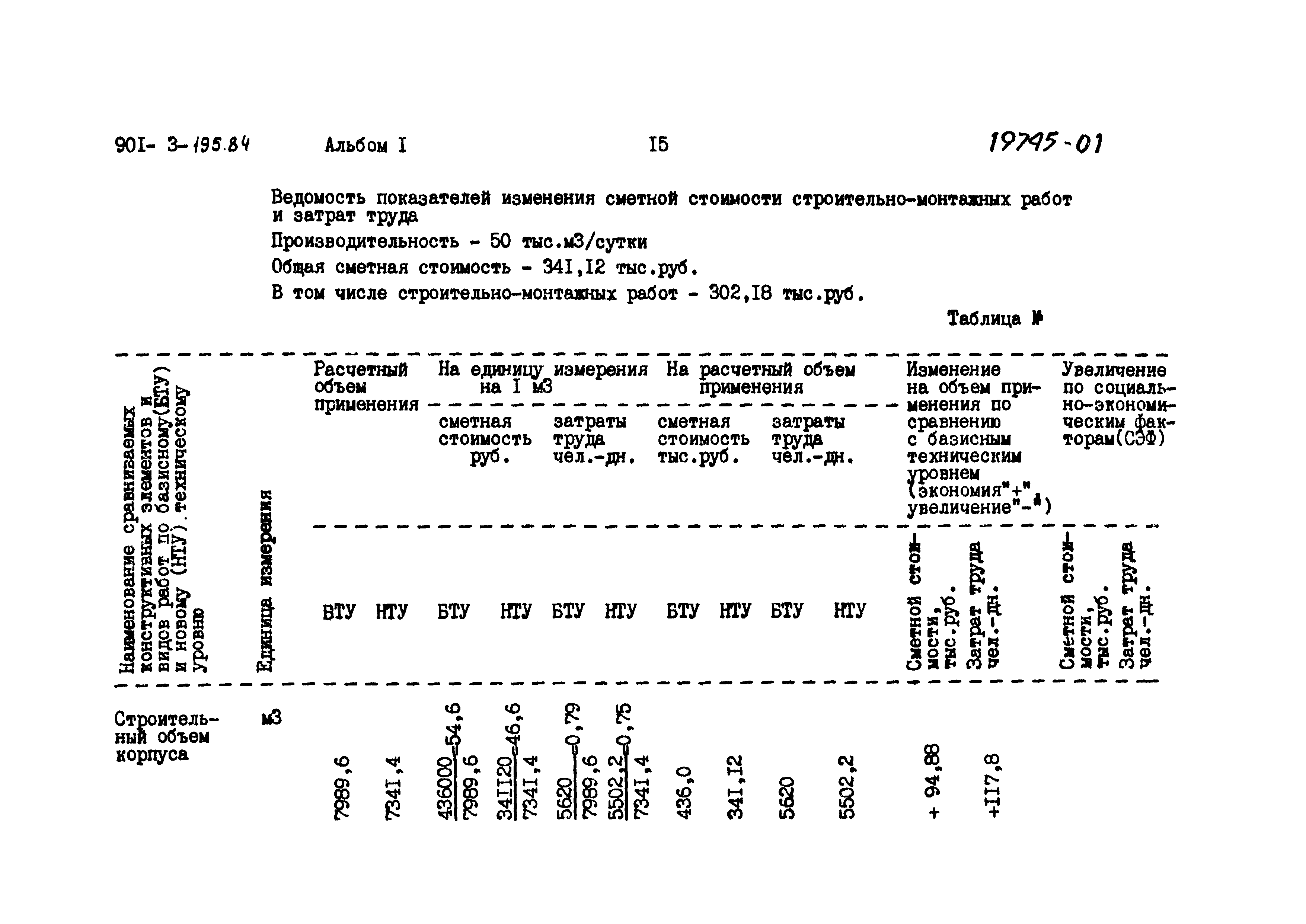 Типовой проект 901-3-195.84